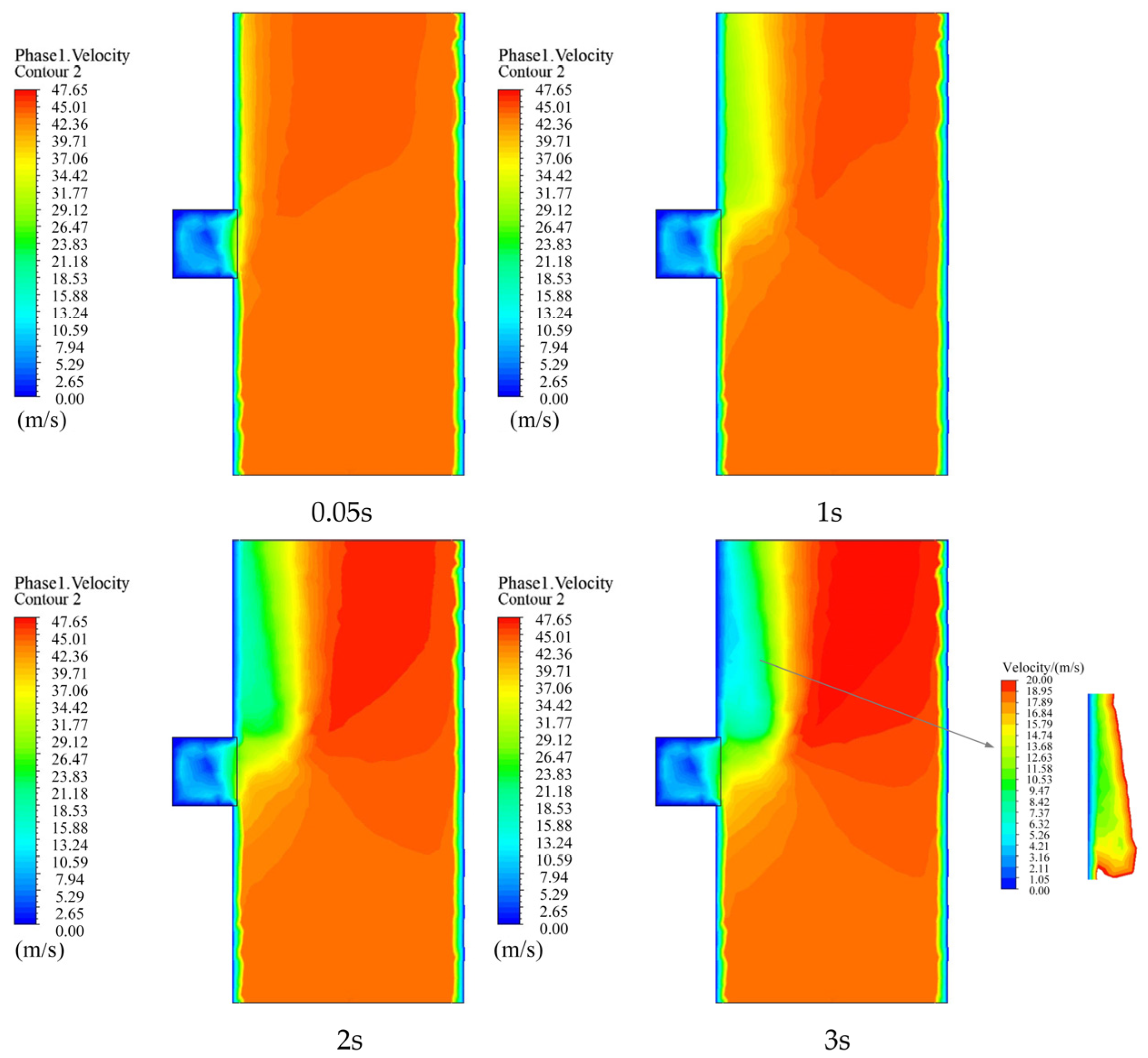 Agriculture 14 00127 g011