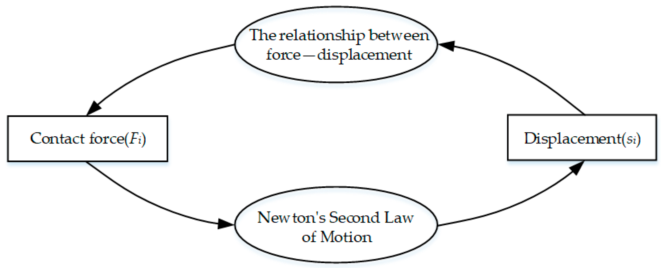 Agriculture 14 00132 g004