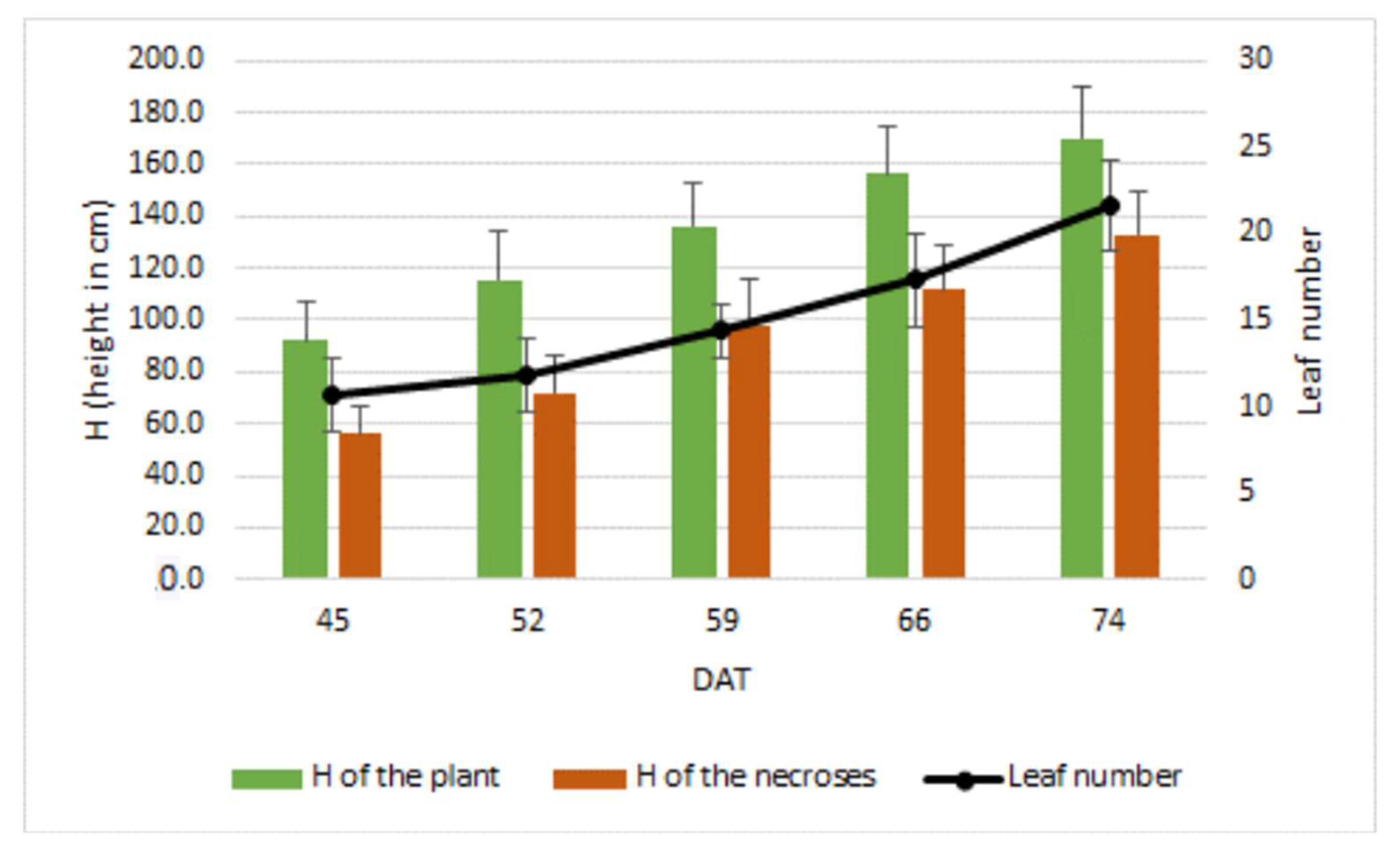 Agriculture 14 00136 g006
