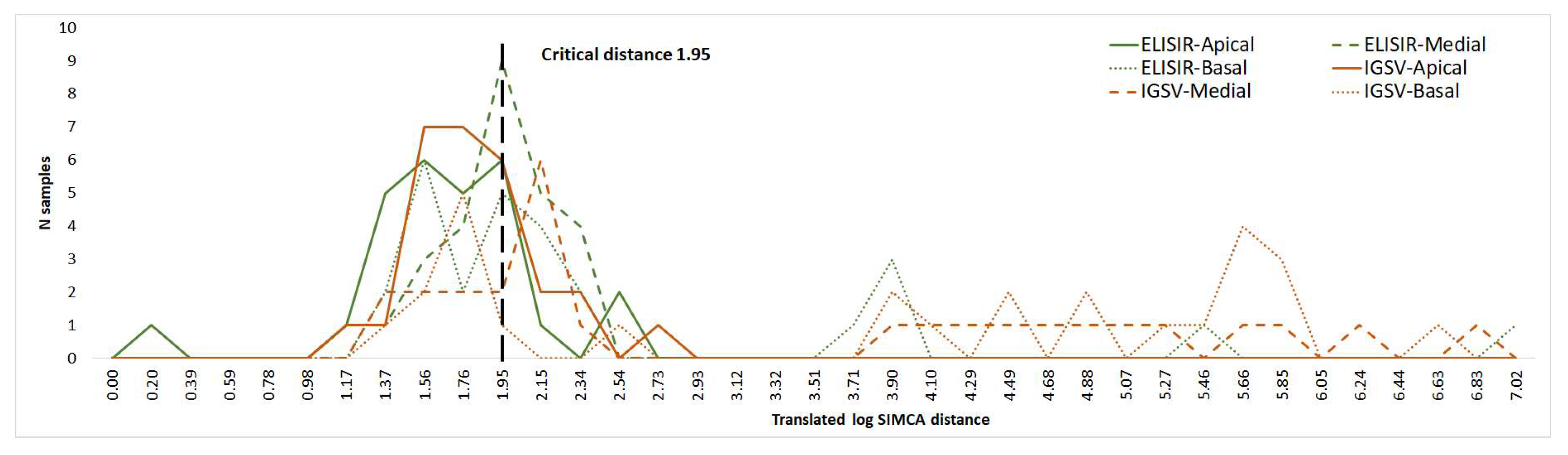 Agriculture 14 00136 g011