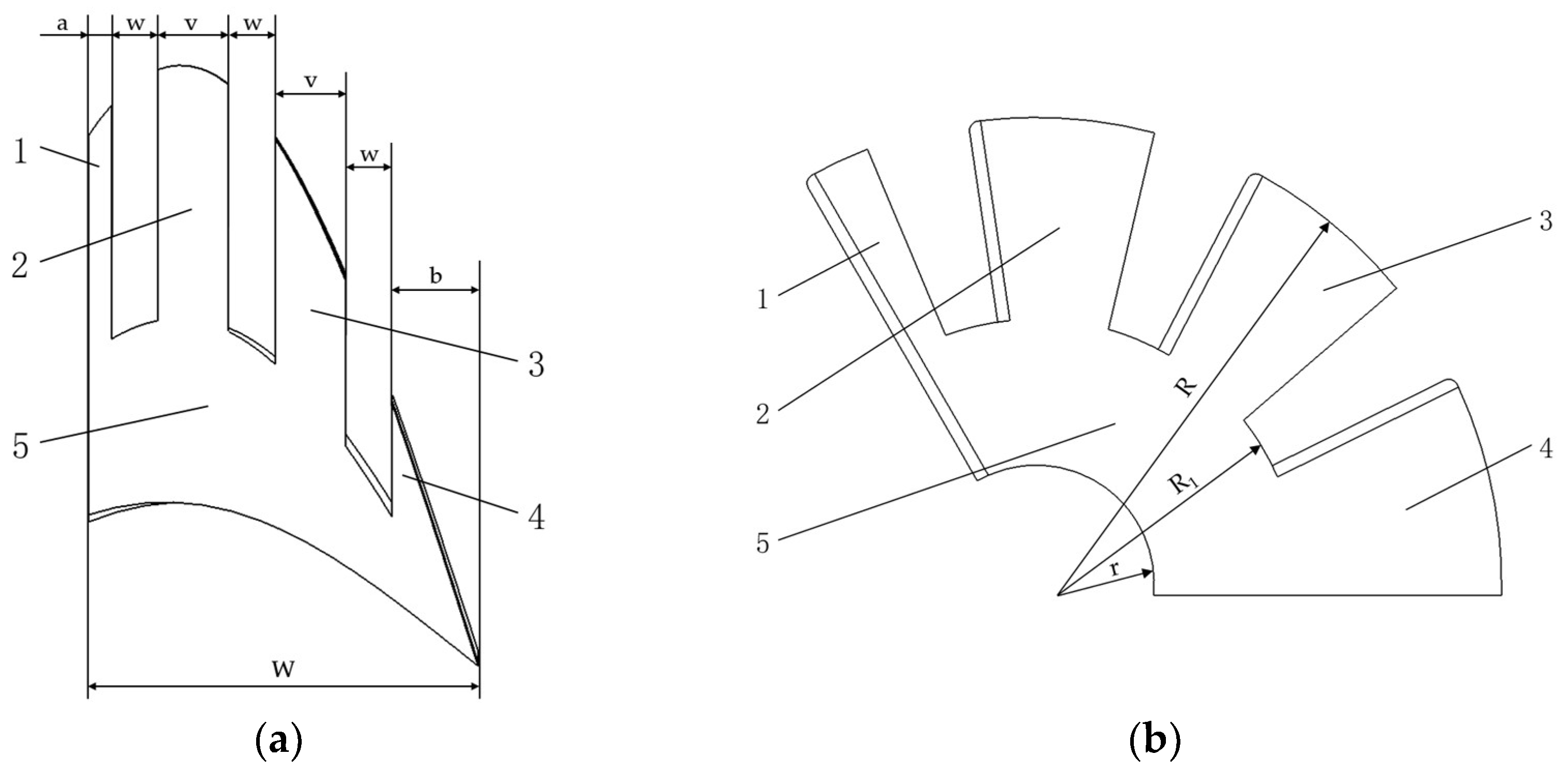 Agriculture 14 00137 g003