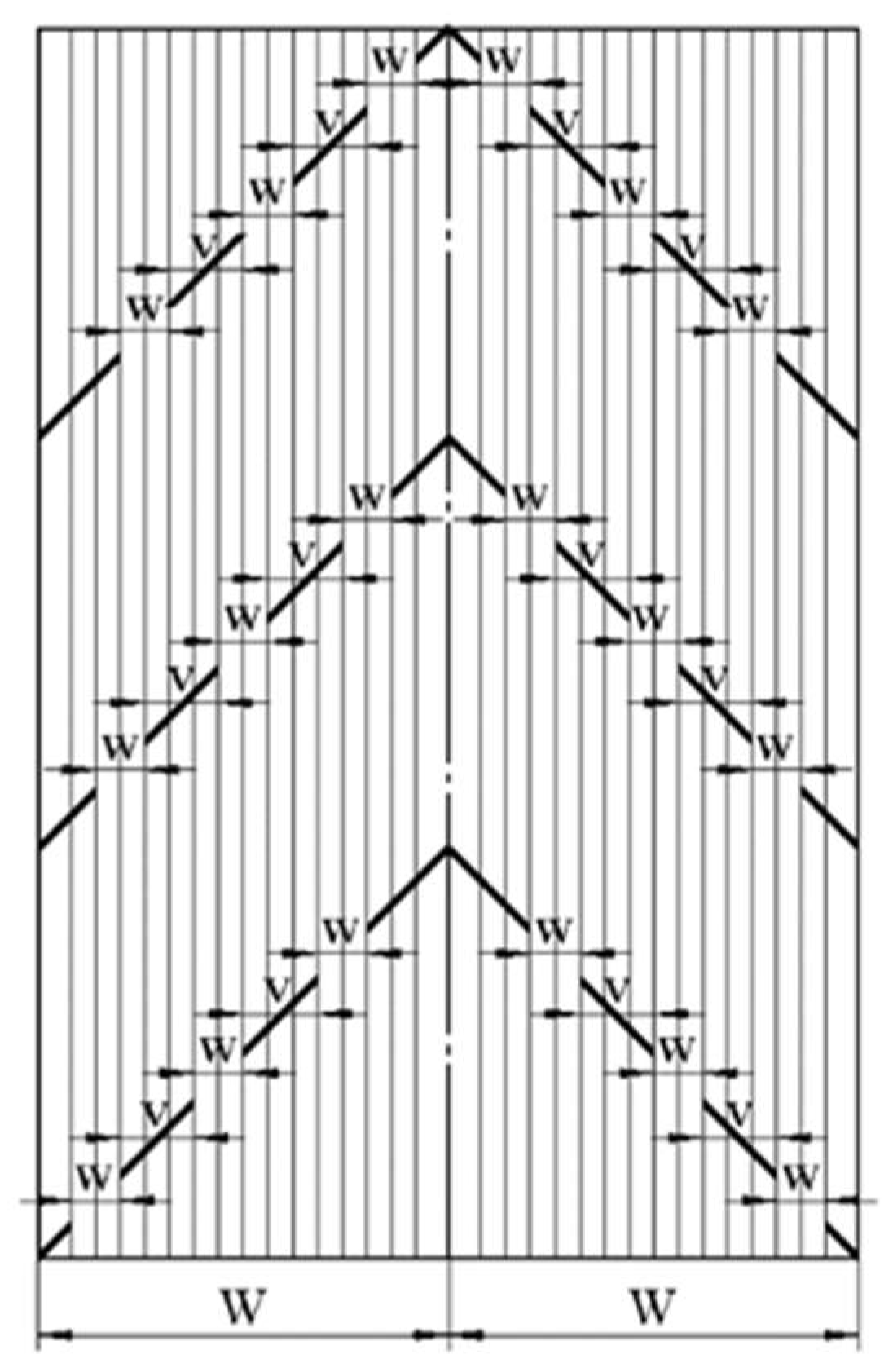 Agriculture 14 00137 g005