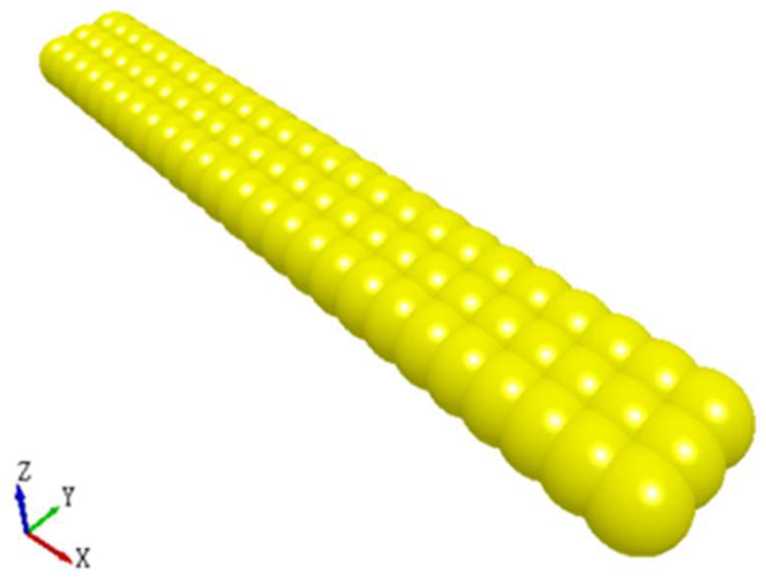 Agriculture 14 00137 g007