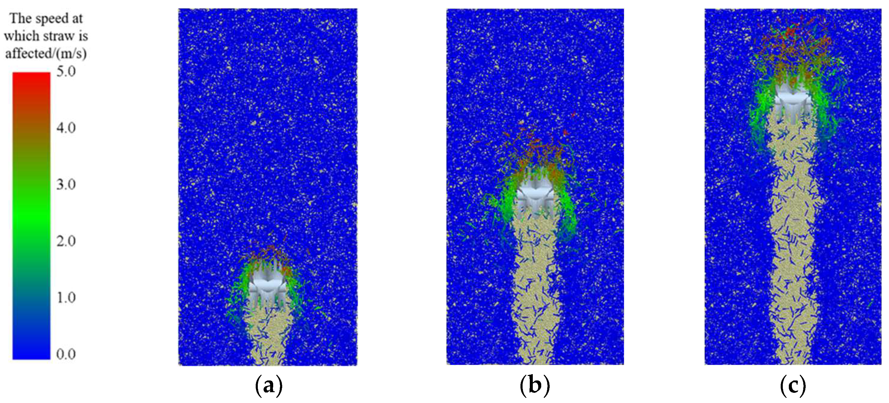 Agriculture 14 00137 g009