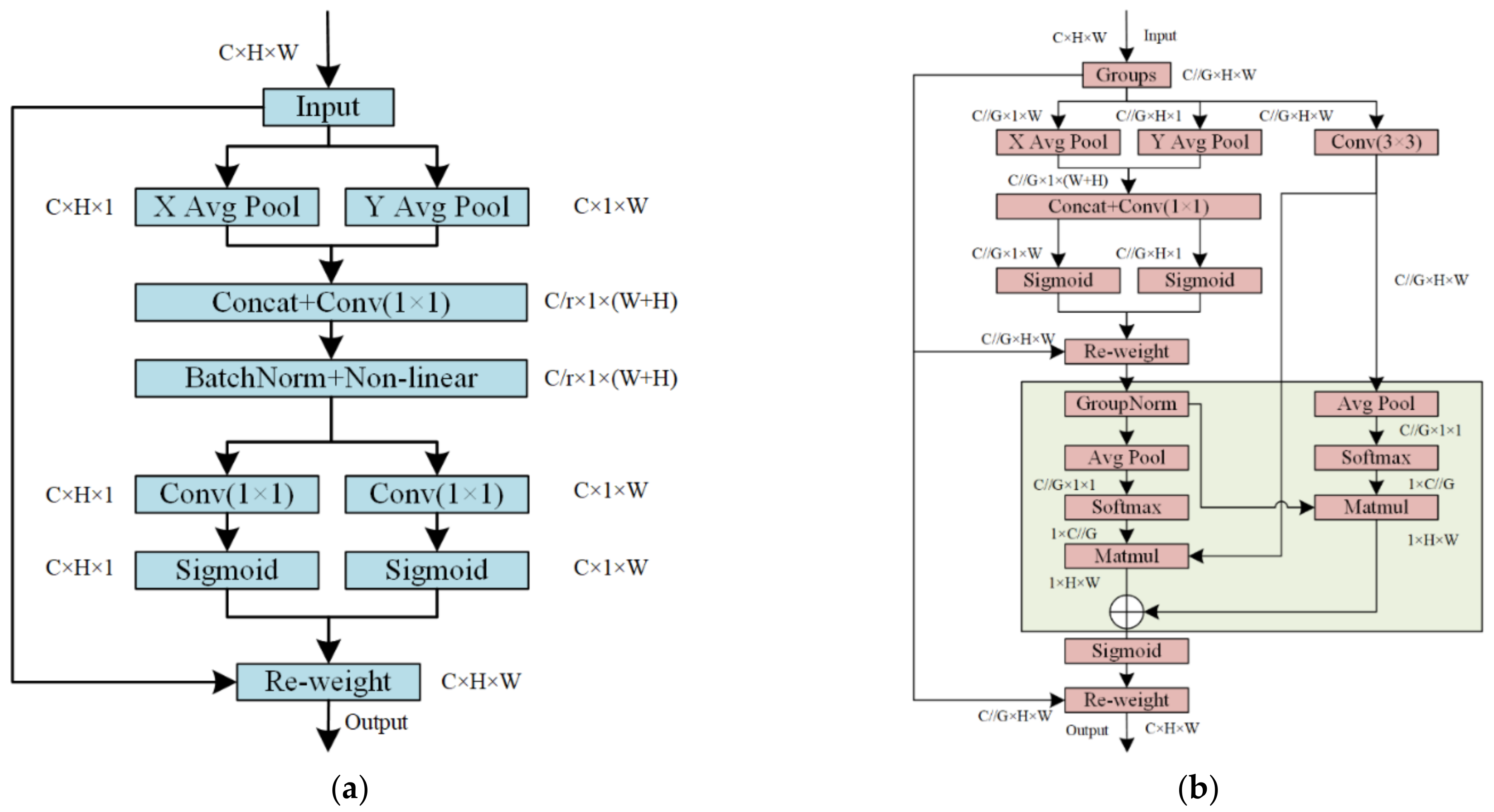 Agriculture 14 00140 g002