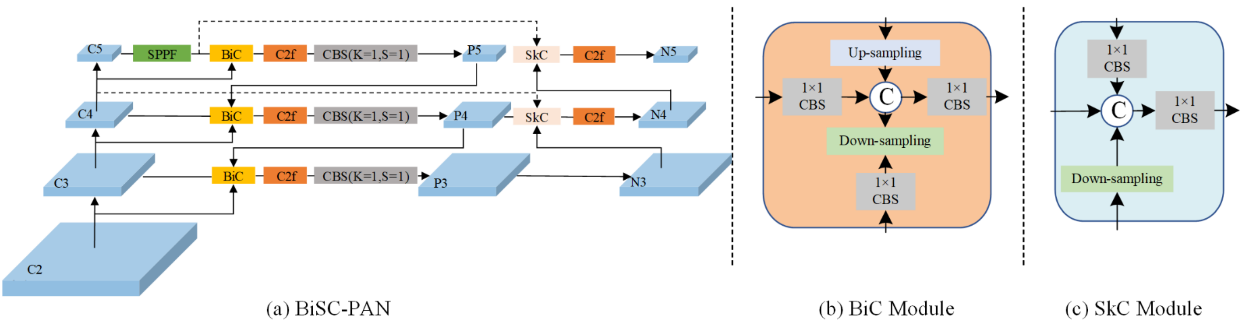 Agriculture 14 00140 g004
