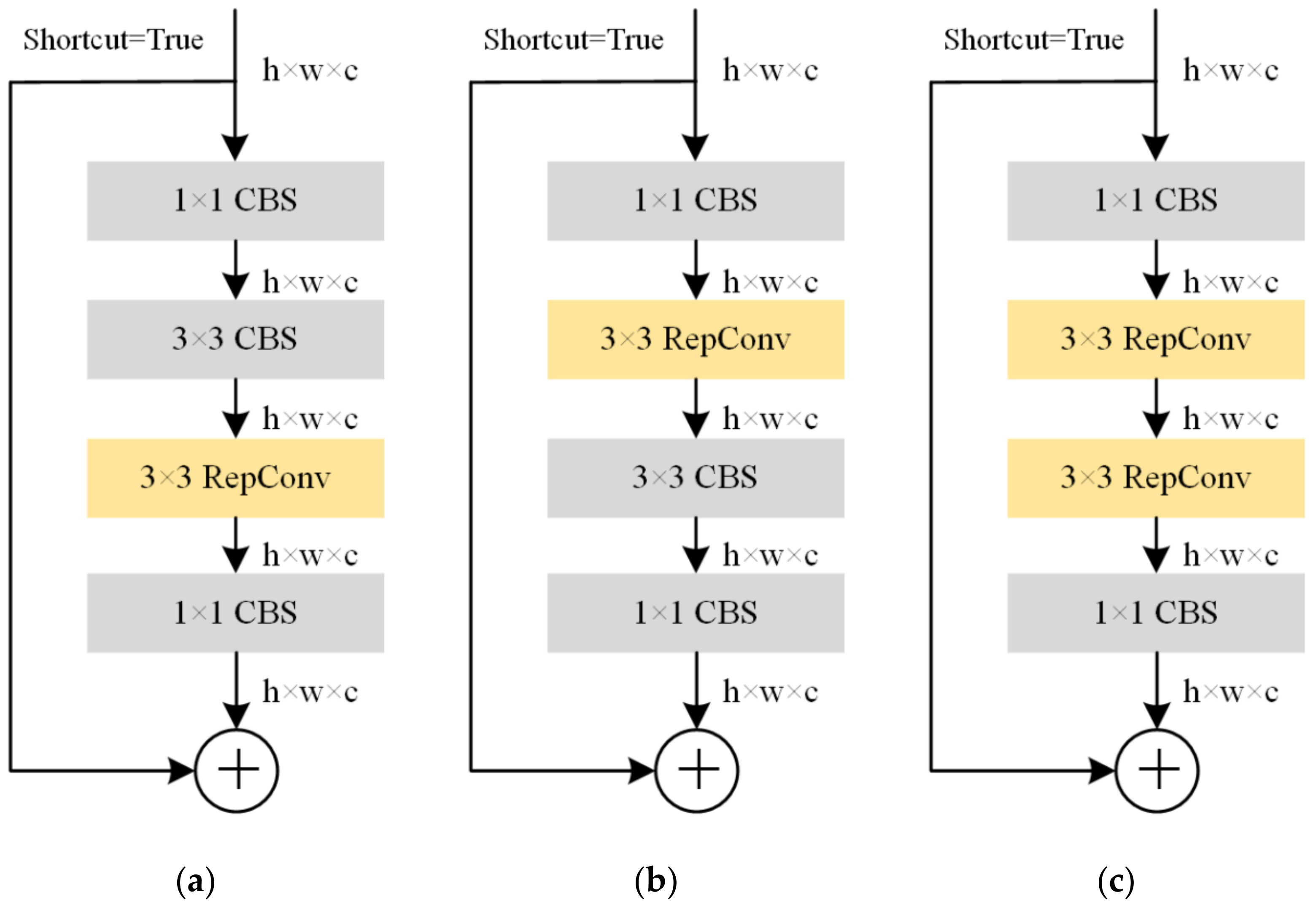 Agriculture 14 00140 g008