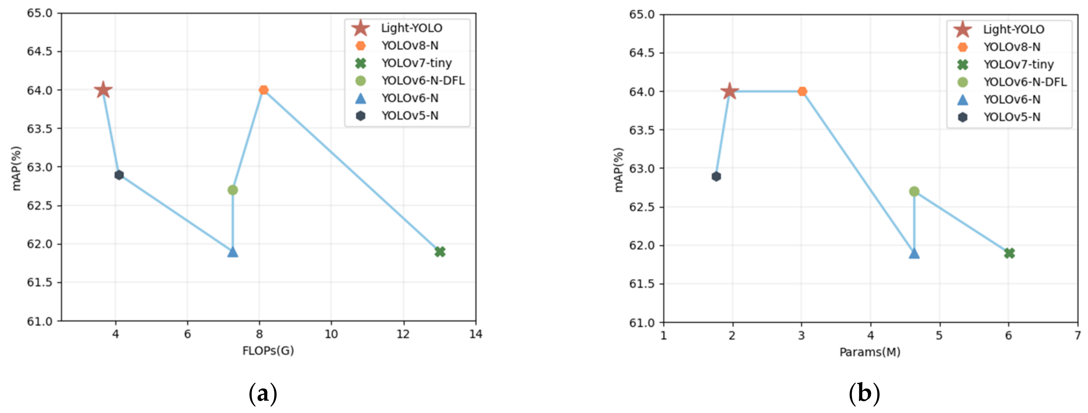 Agriculture 14 00140 g010