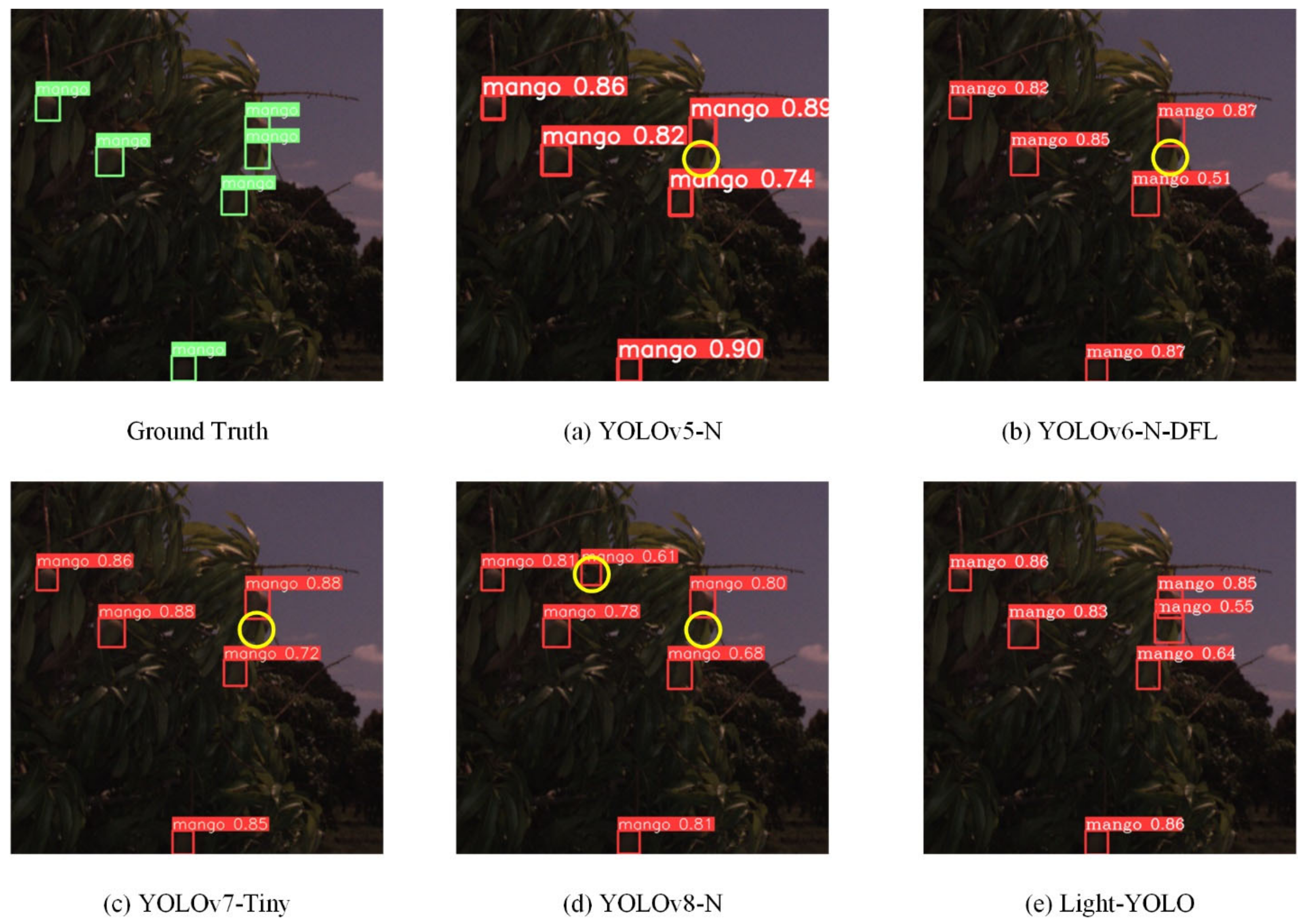 Agriculture 14 00140 g011