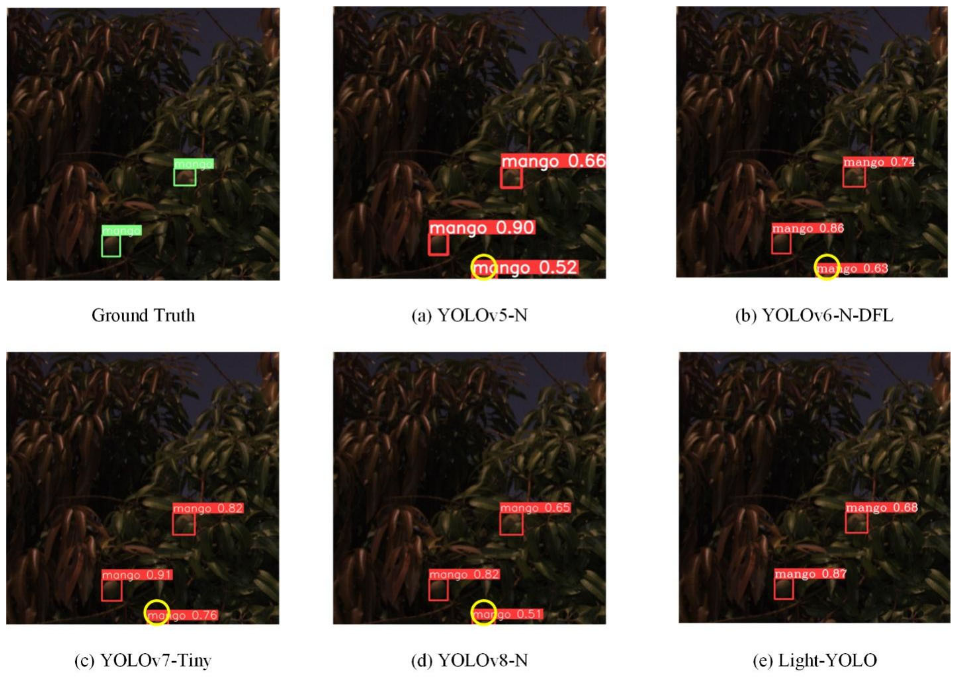 Agriculture 14 00140 g012