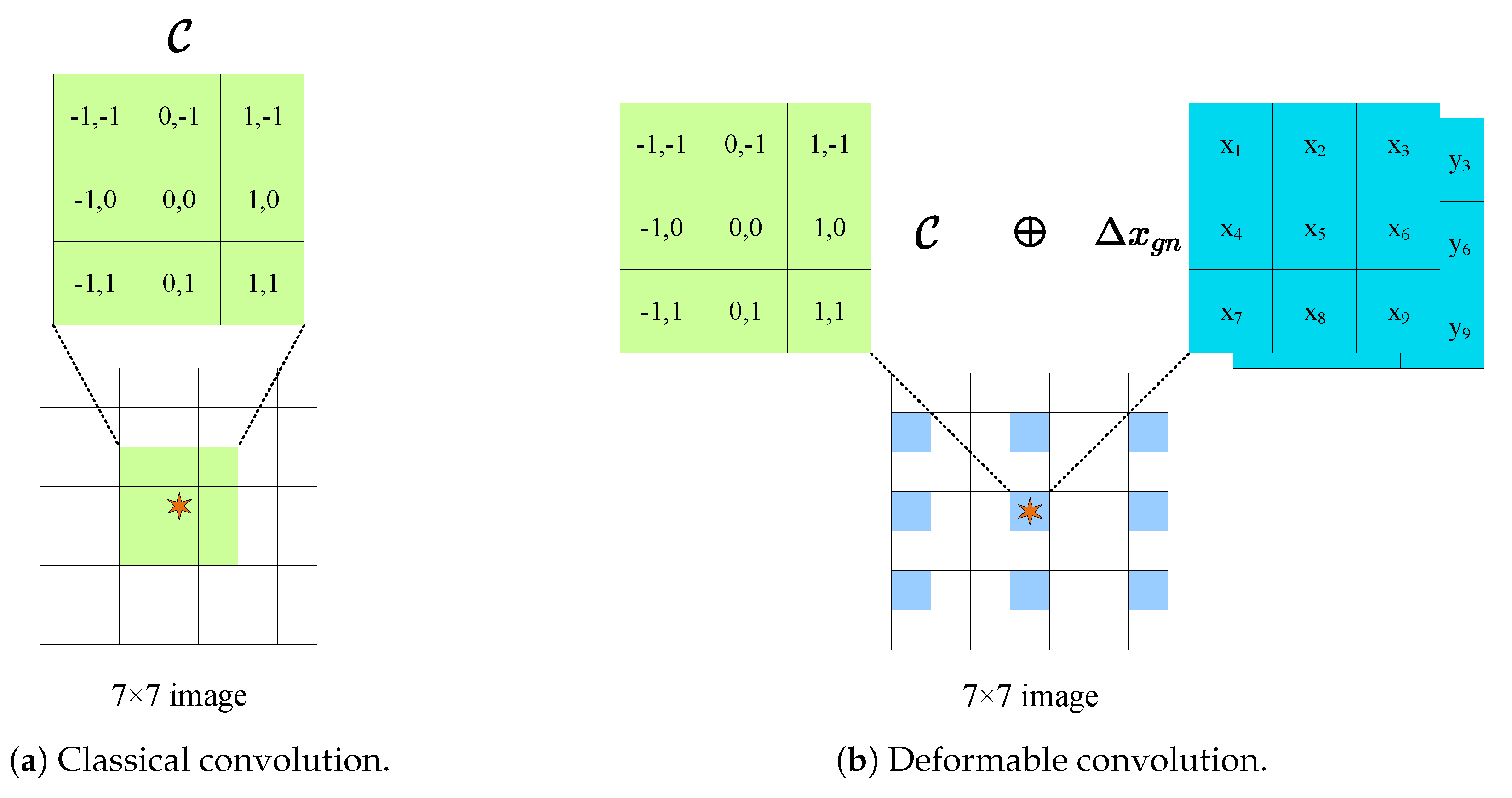 Agriculture 14 00141 g007