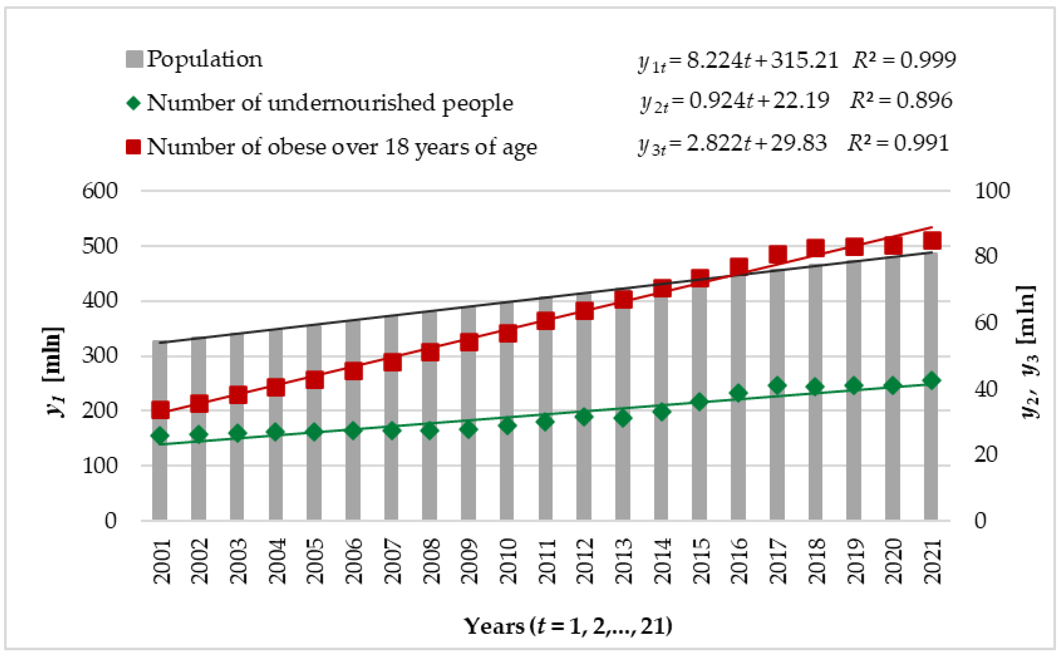 Agriculture 14 00155 ch001