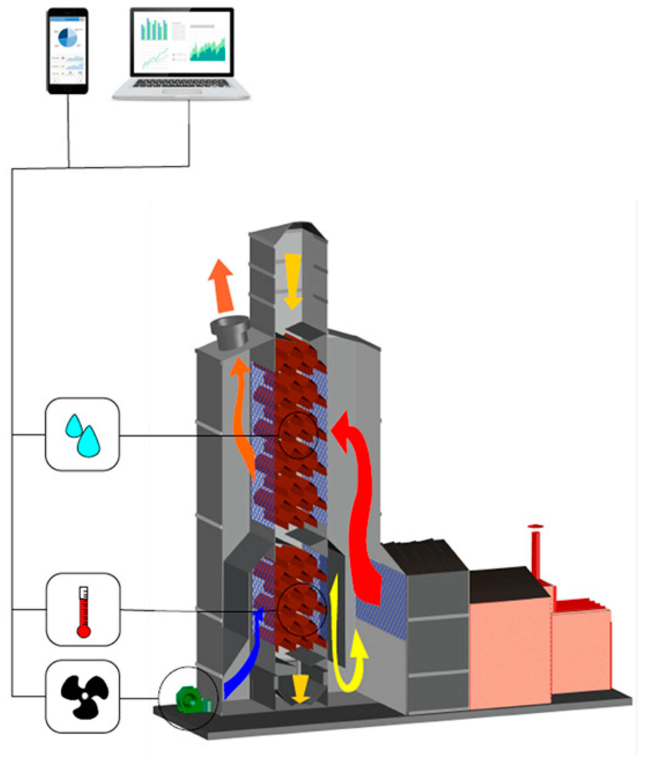 Agriculture 14 00161 g005