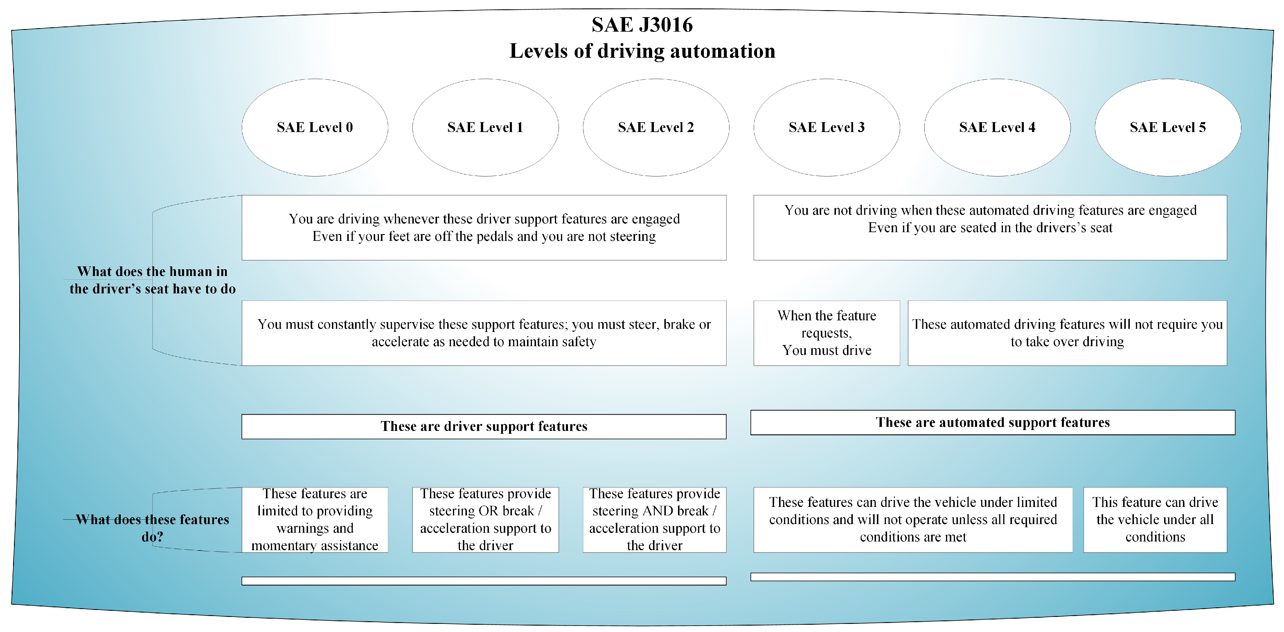 Agriculture 14 00163 g002