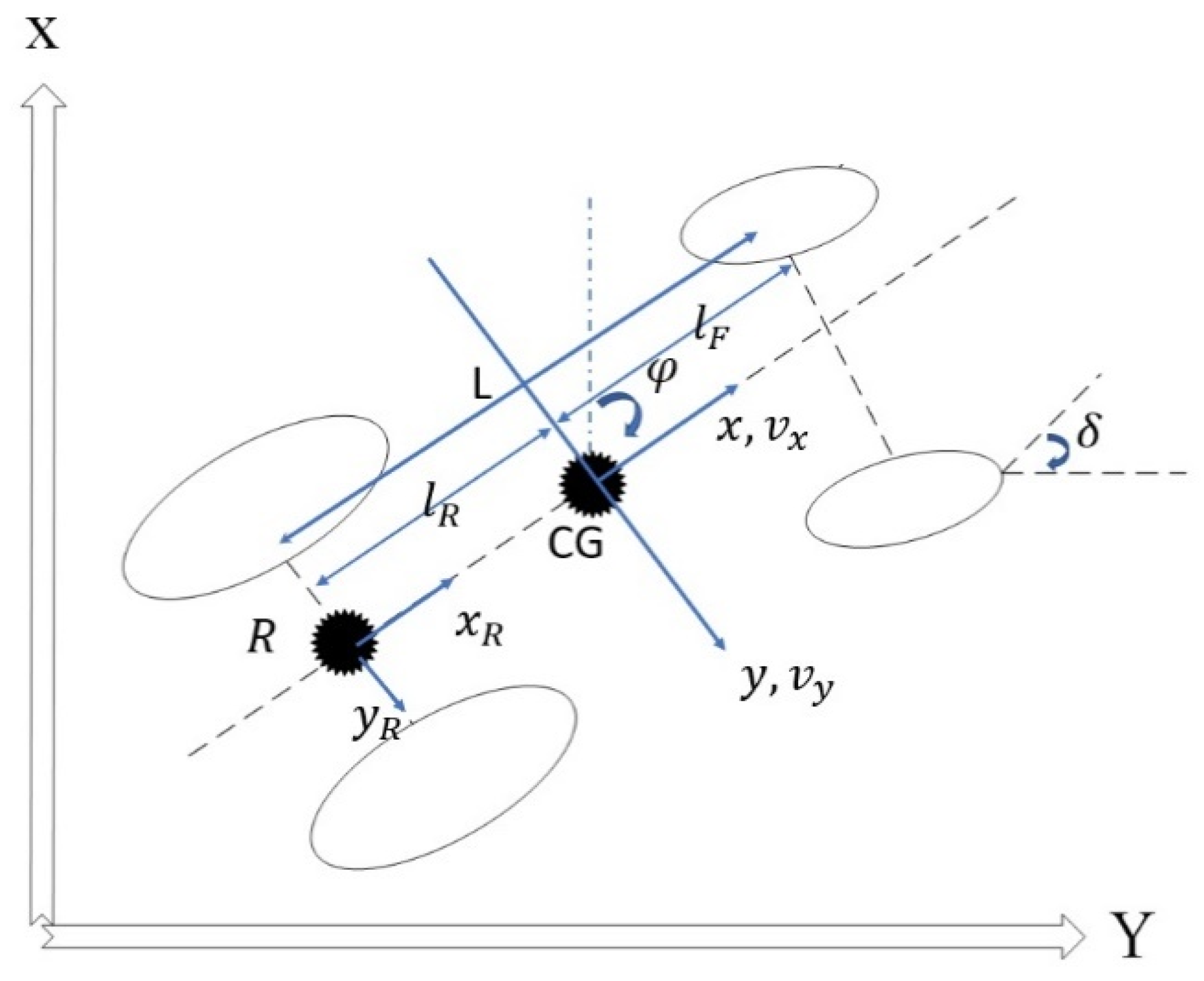 Agriculture 14 00163 g006