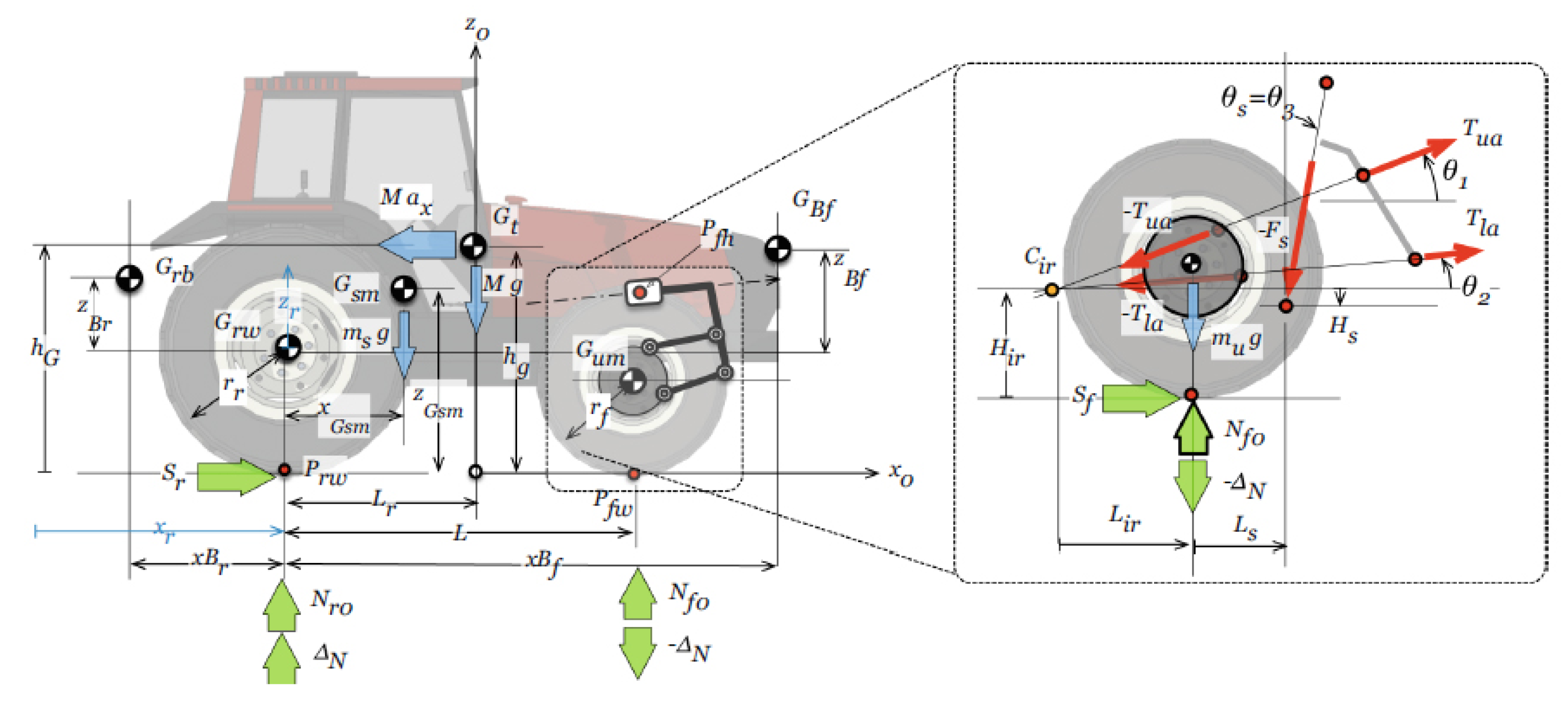 Agriculture 14 00163 g007