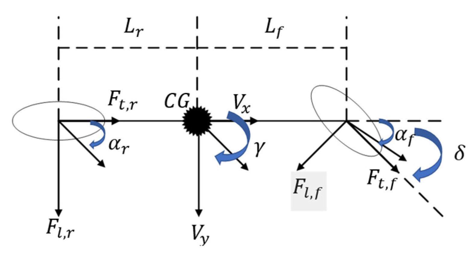 Agriculture 14 00163 g008