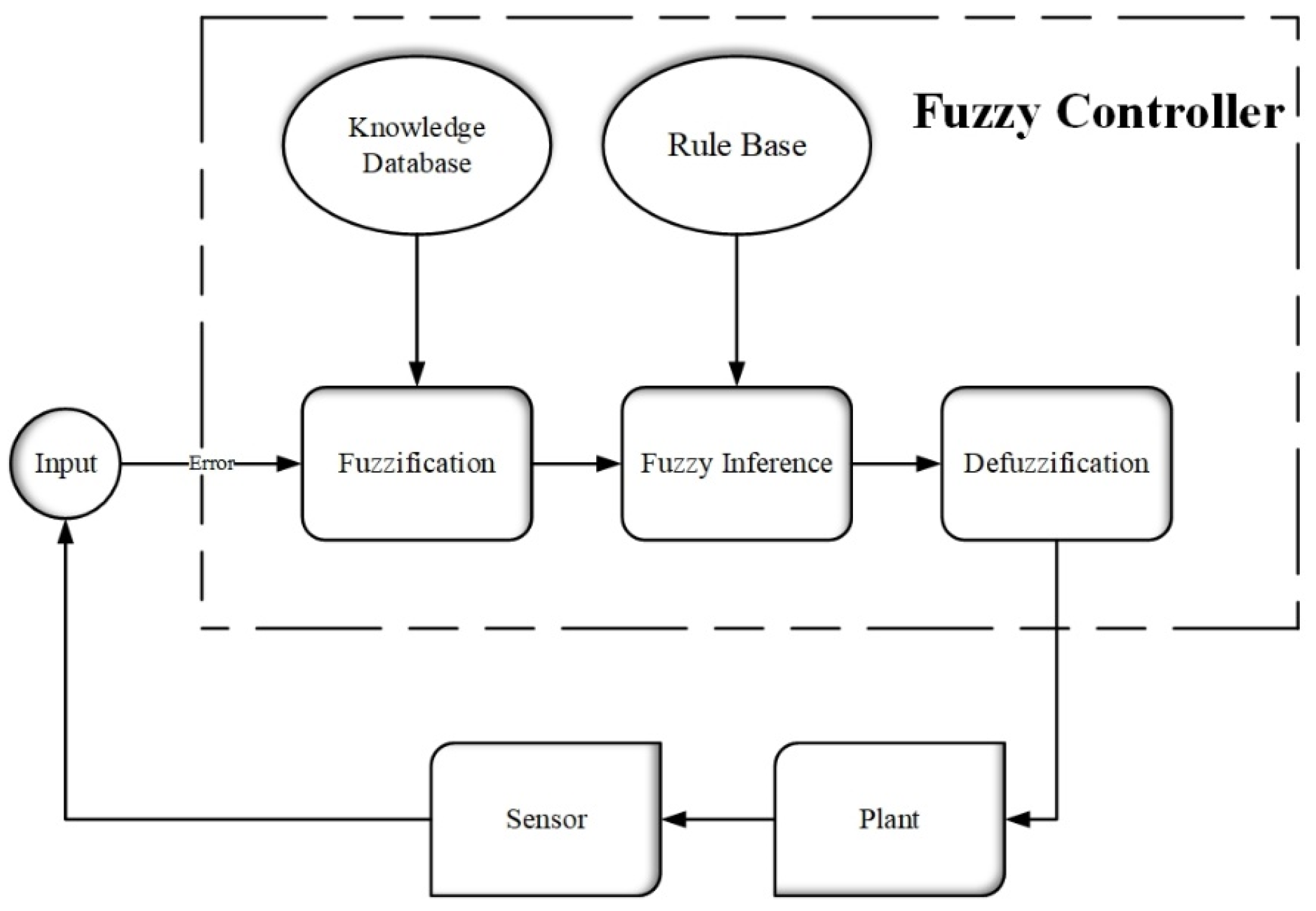 Agriculture 14 00163 g010