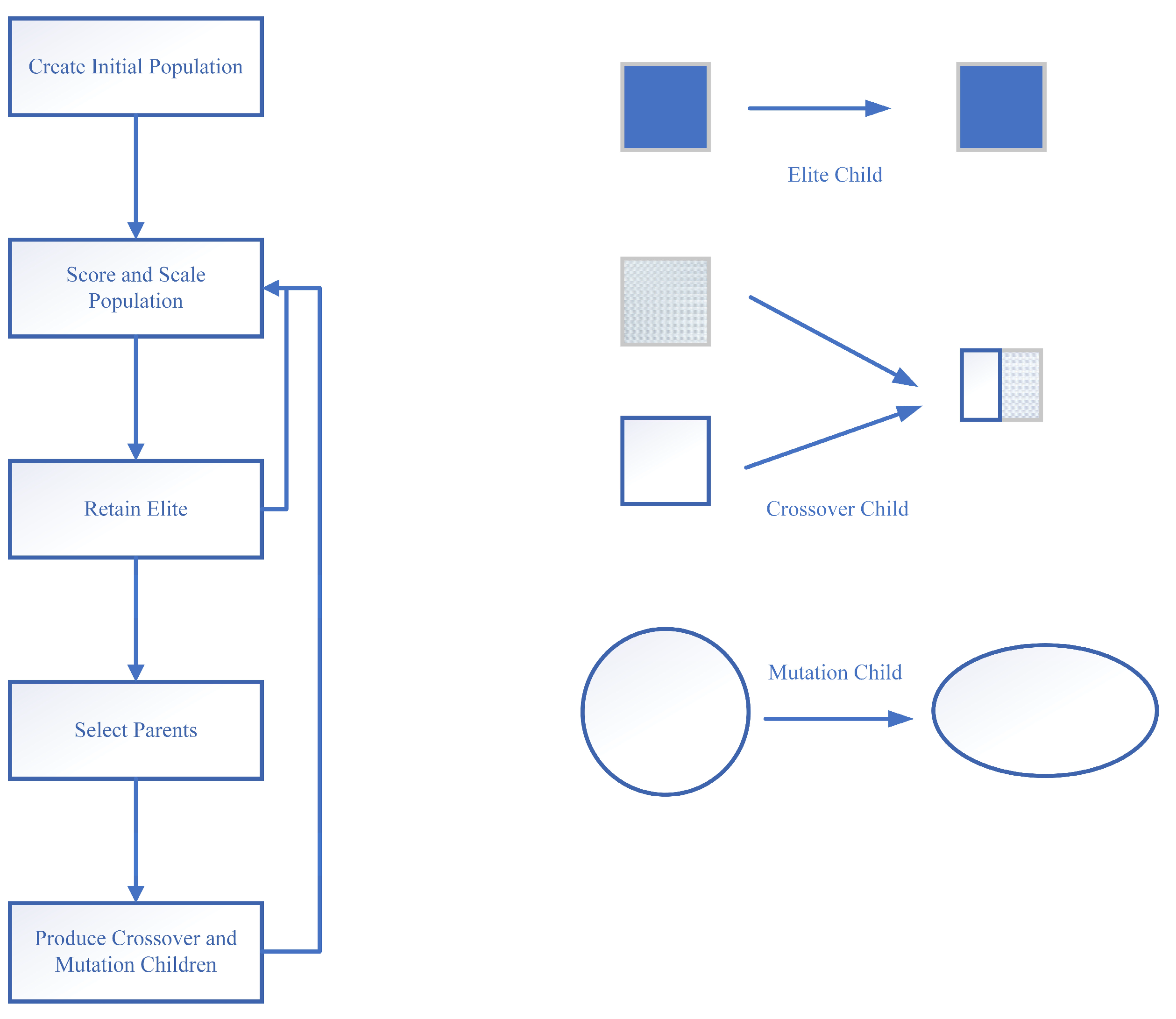 Agriculture 14 00163 g012