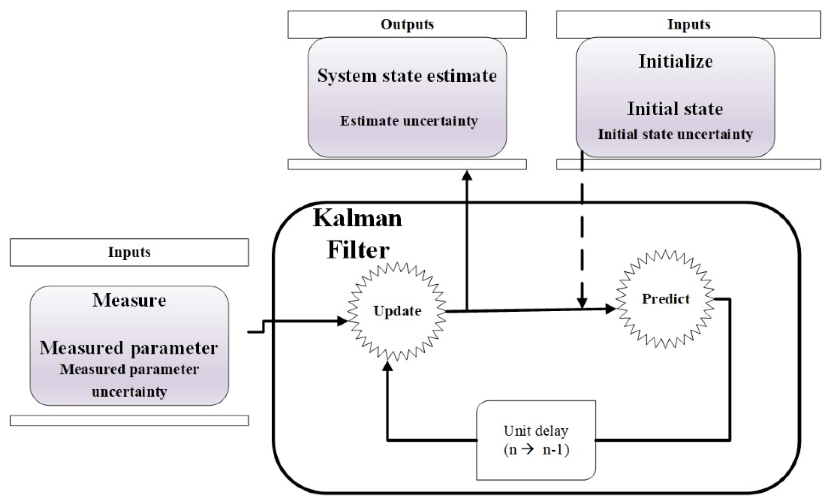 Agriculture 14 00163 g015