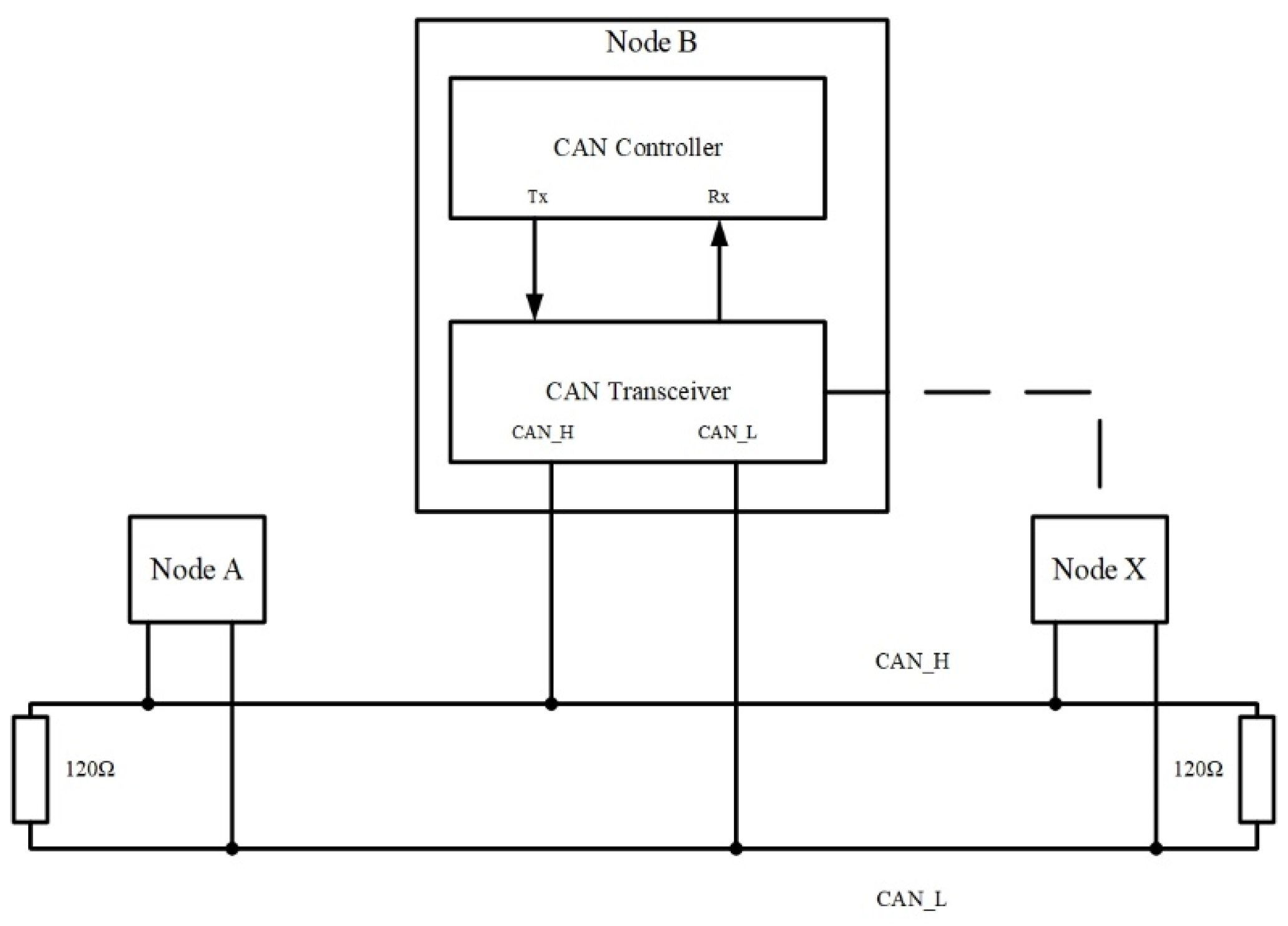 Agriculture 14 00163 g016