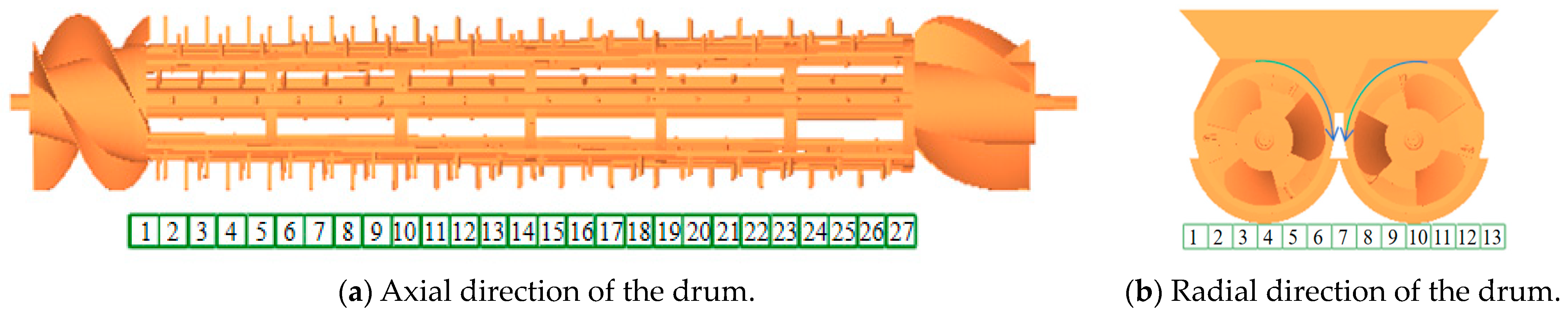 Agriculture 14 00166 g002