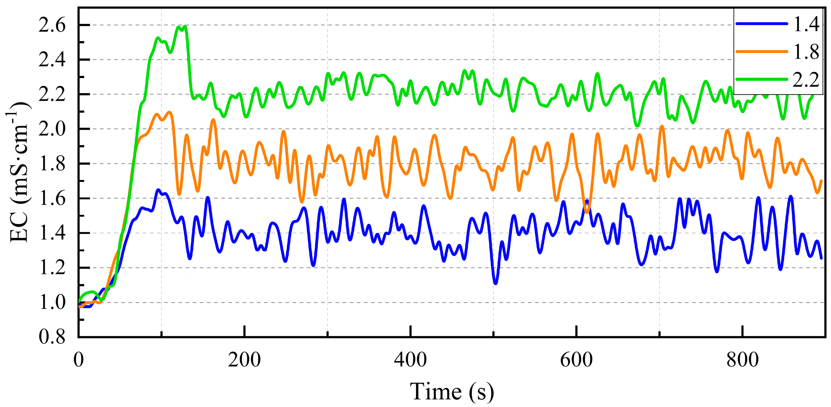 Agriculture 14 00168 g014