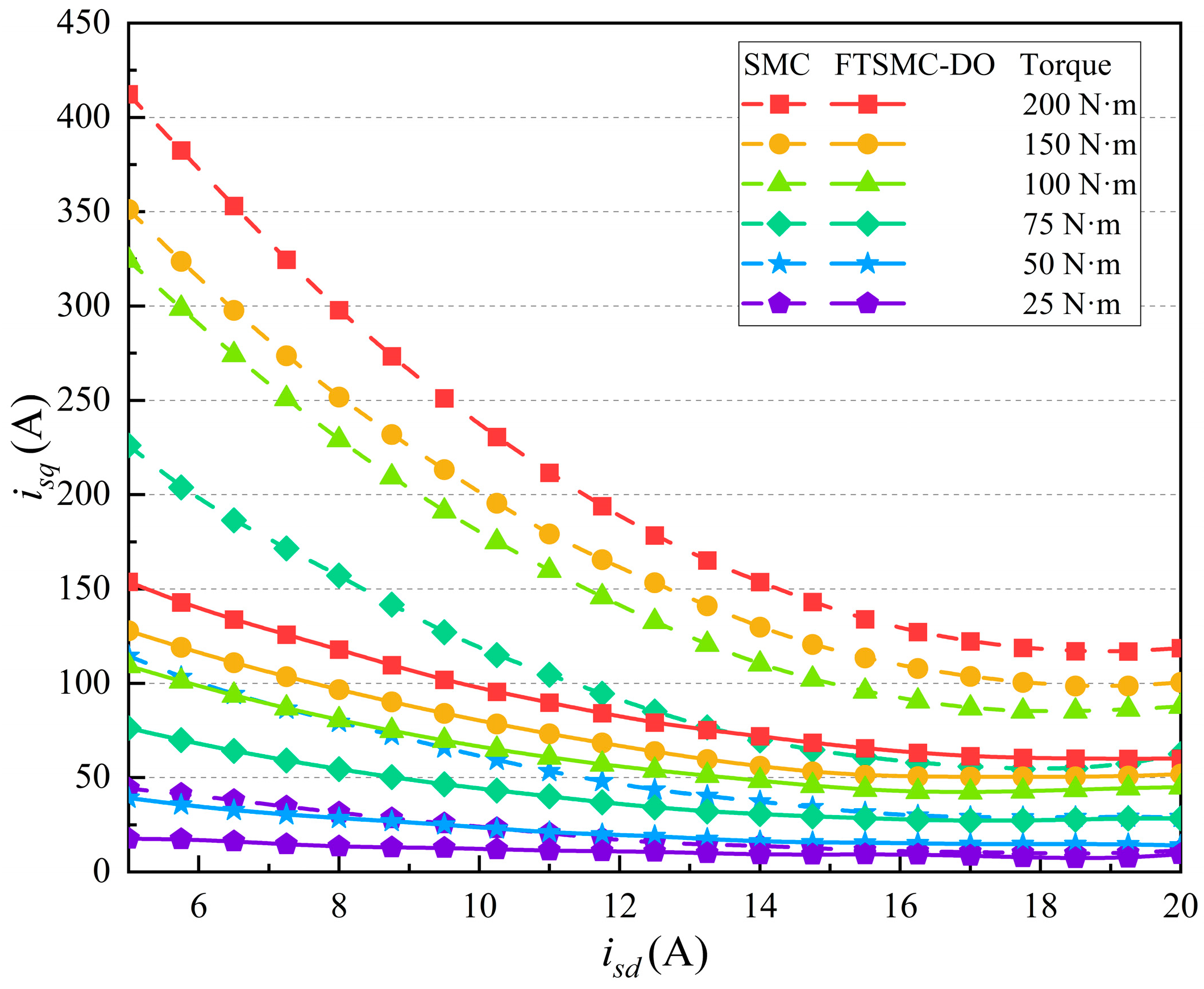 Agriculture 14 00168 g016