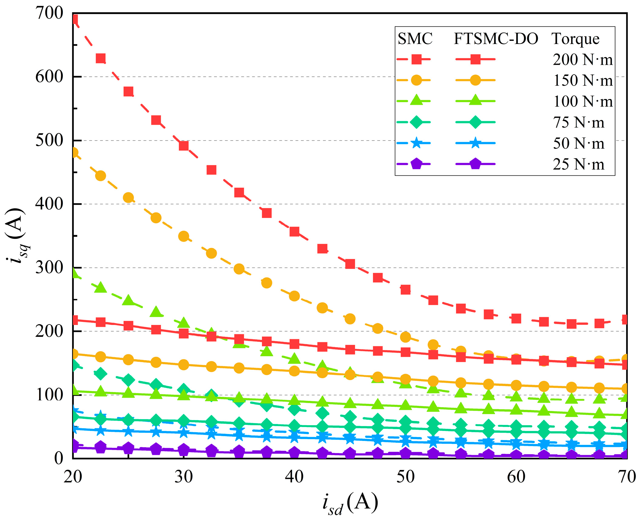 Agriculture 14 00168 g017