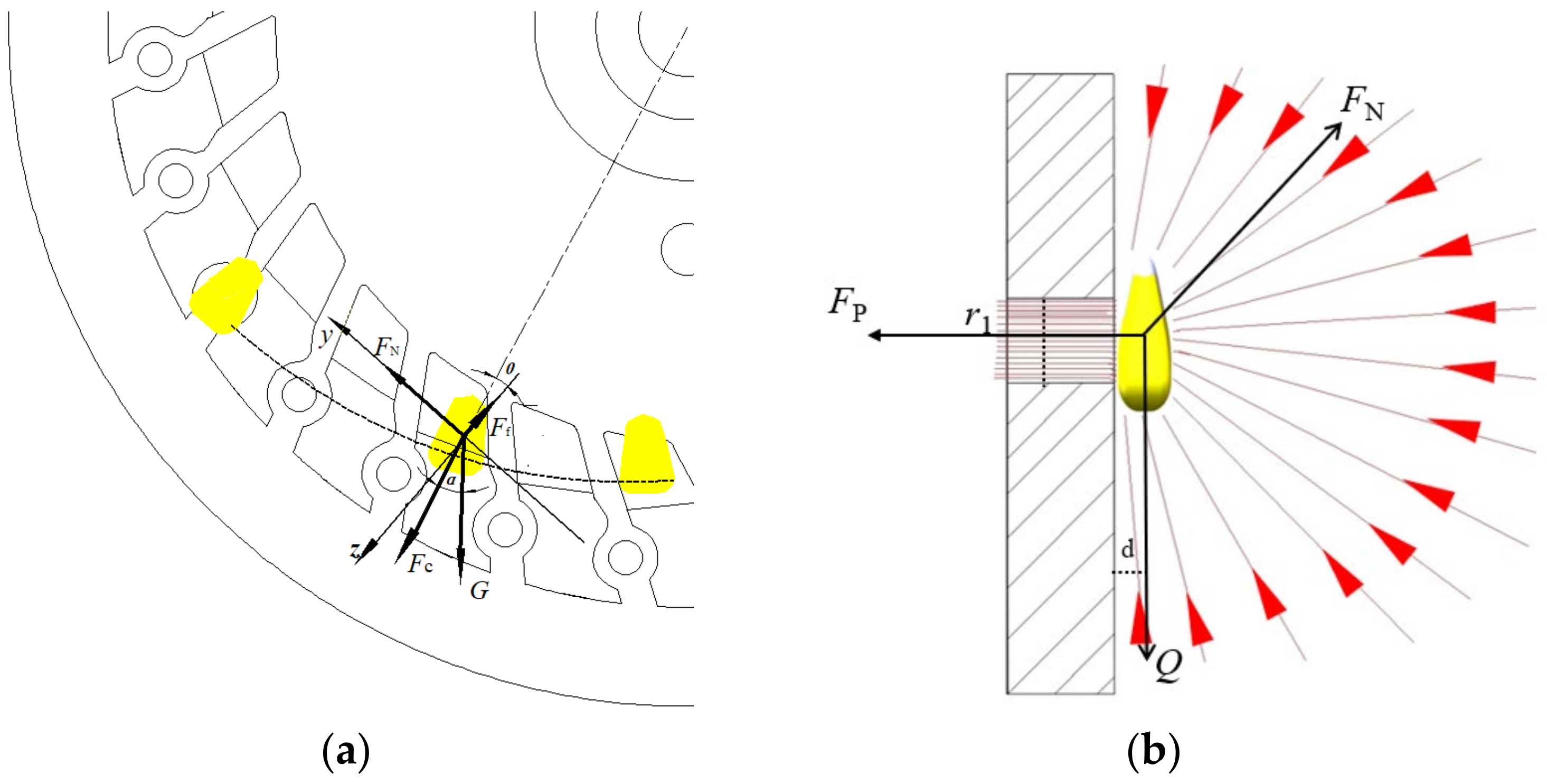 Agriculture 14 00169 g002