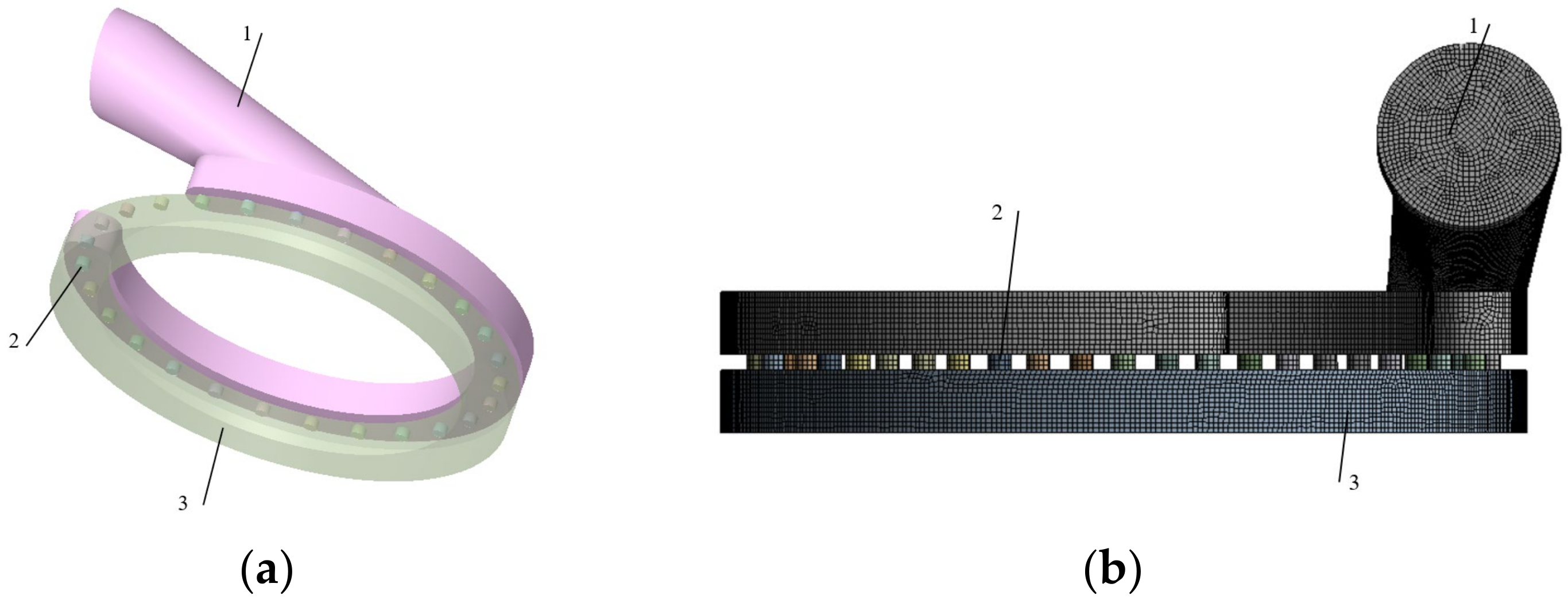 Agriculture 14 00169 g006