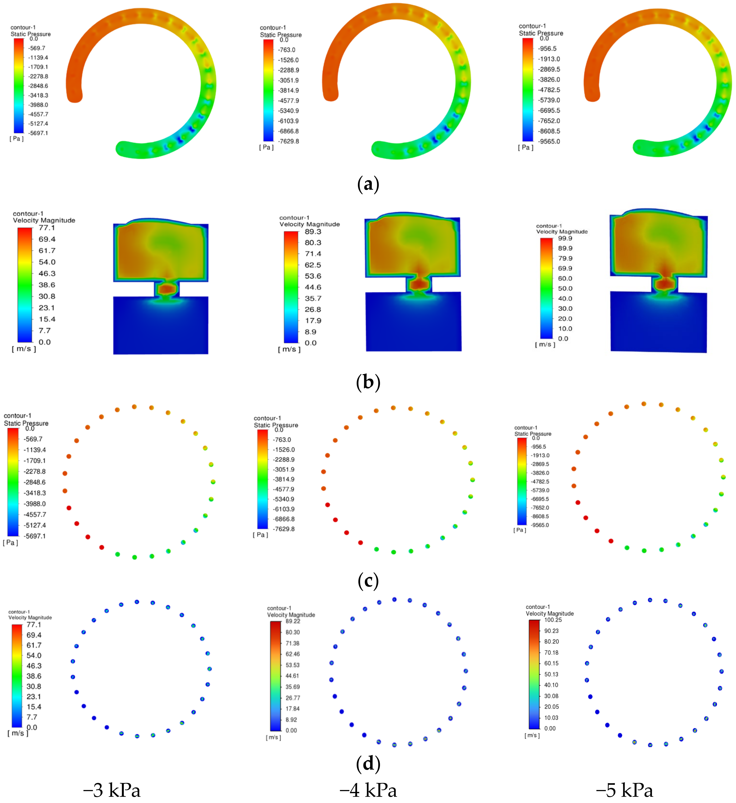 Agriculture 14 00169 g007