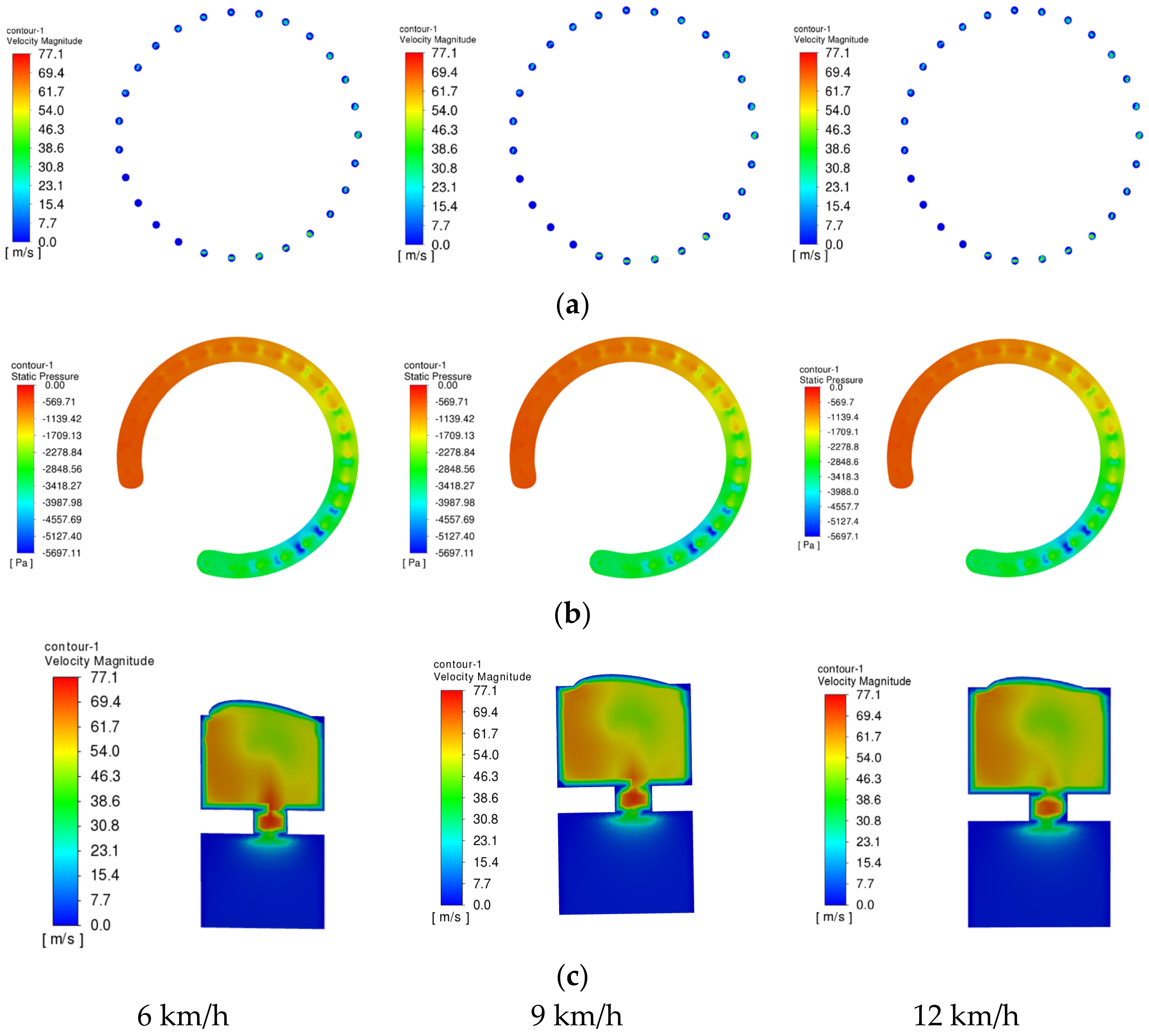 Agriculture 14 00169 g010