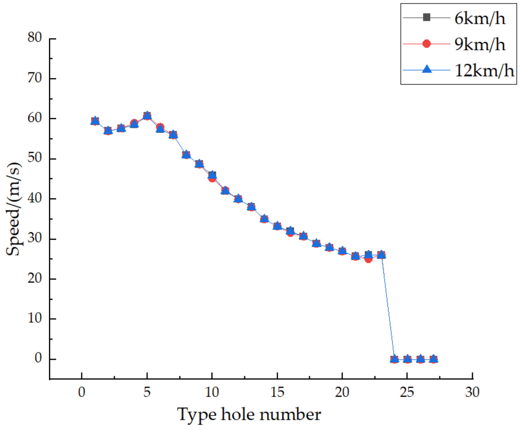 Agriculture 14 00169 g011