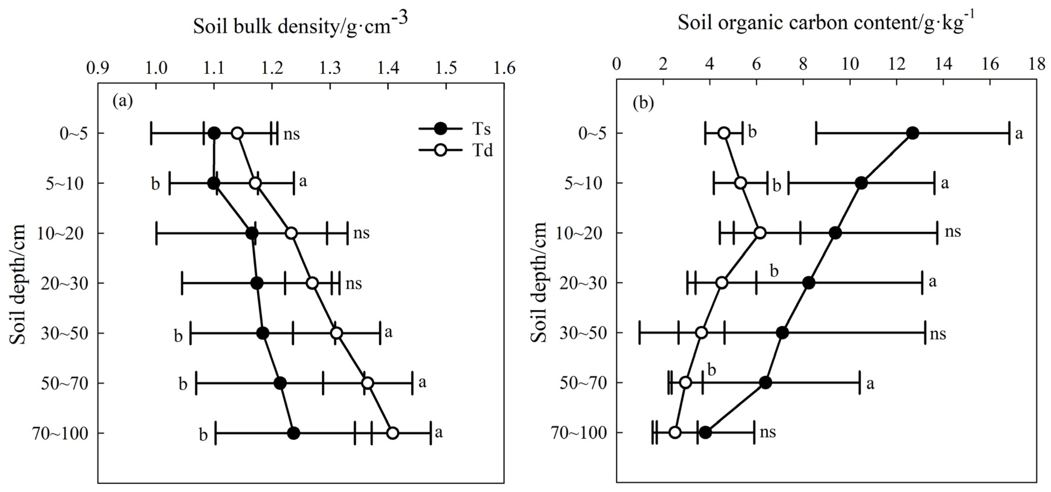 Agriculture 14 00177 g004