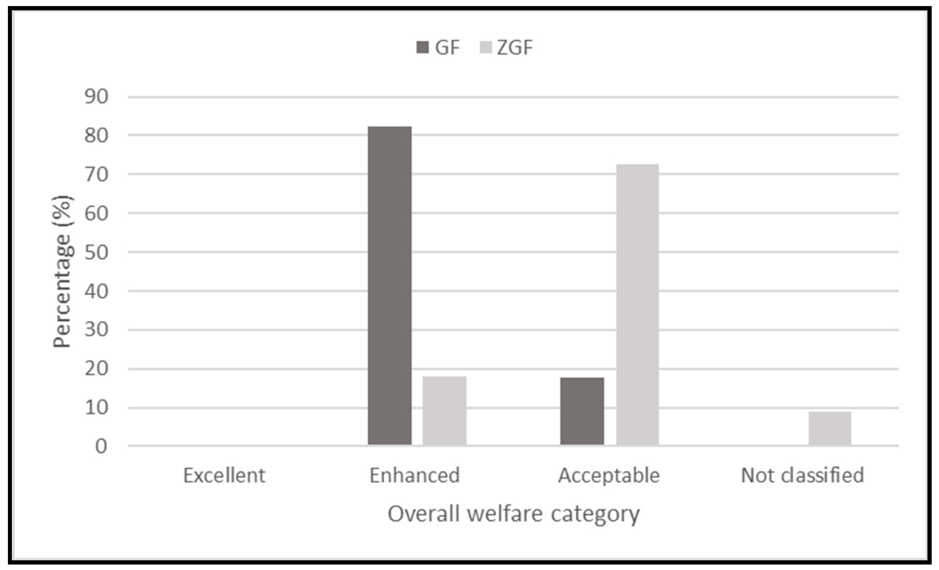 Agriculture 14 00179 g001