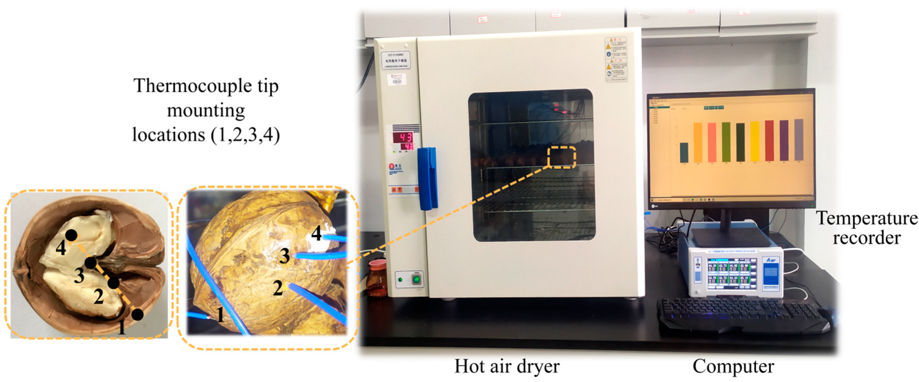 Agriculture 14 00182 g001