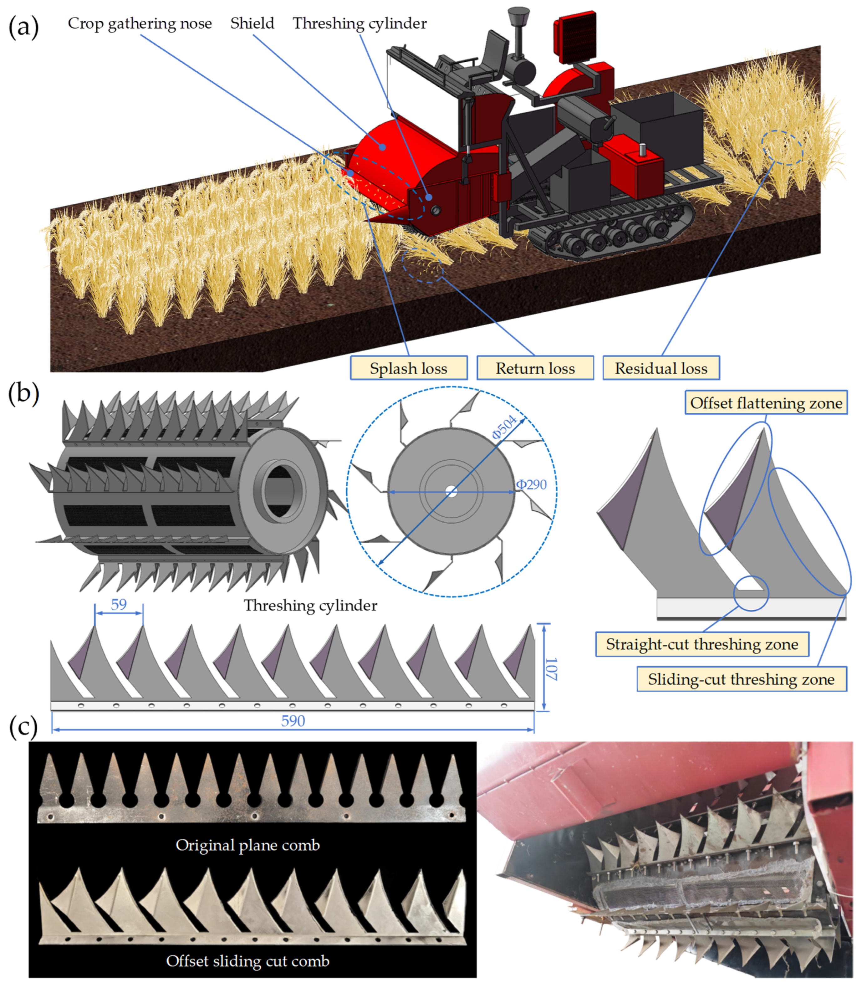 Agriculture 14 00183 g001