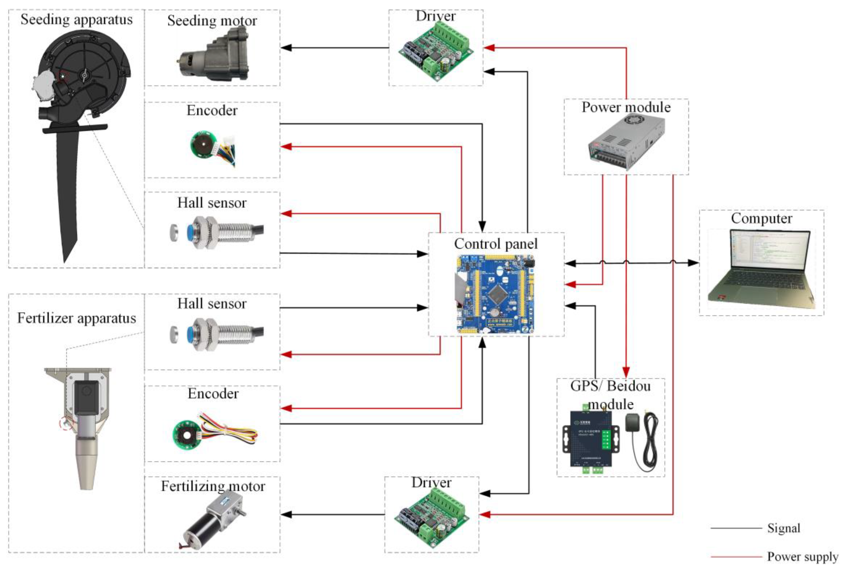 Agriculture 14 00192 g001