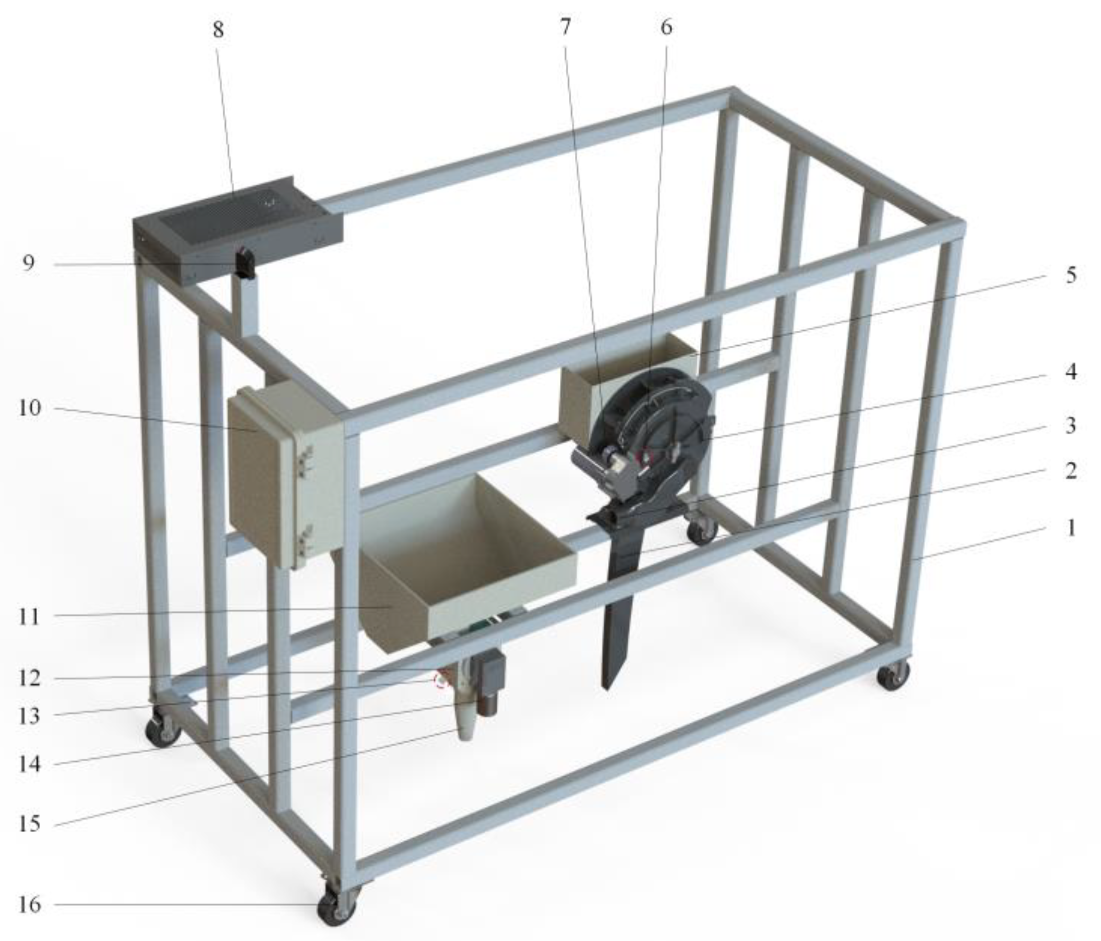 Agriculture 14 00192 g003