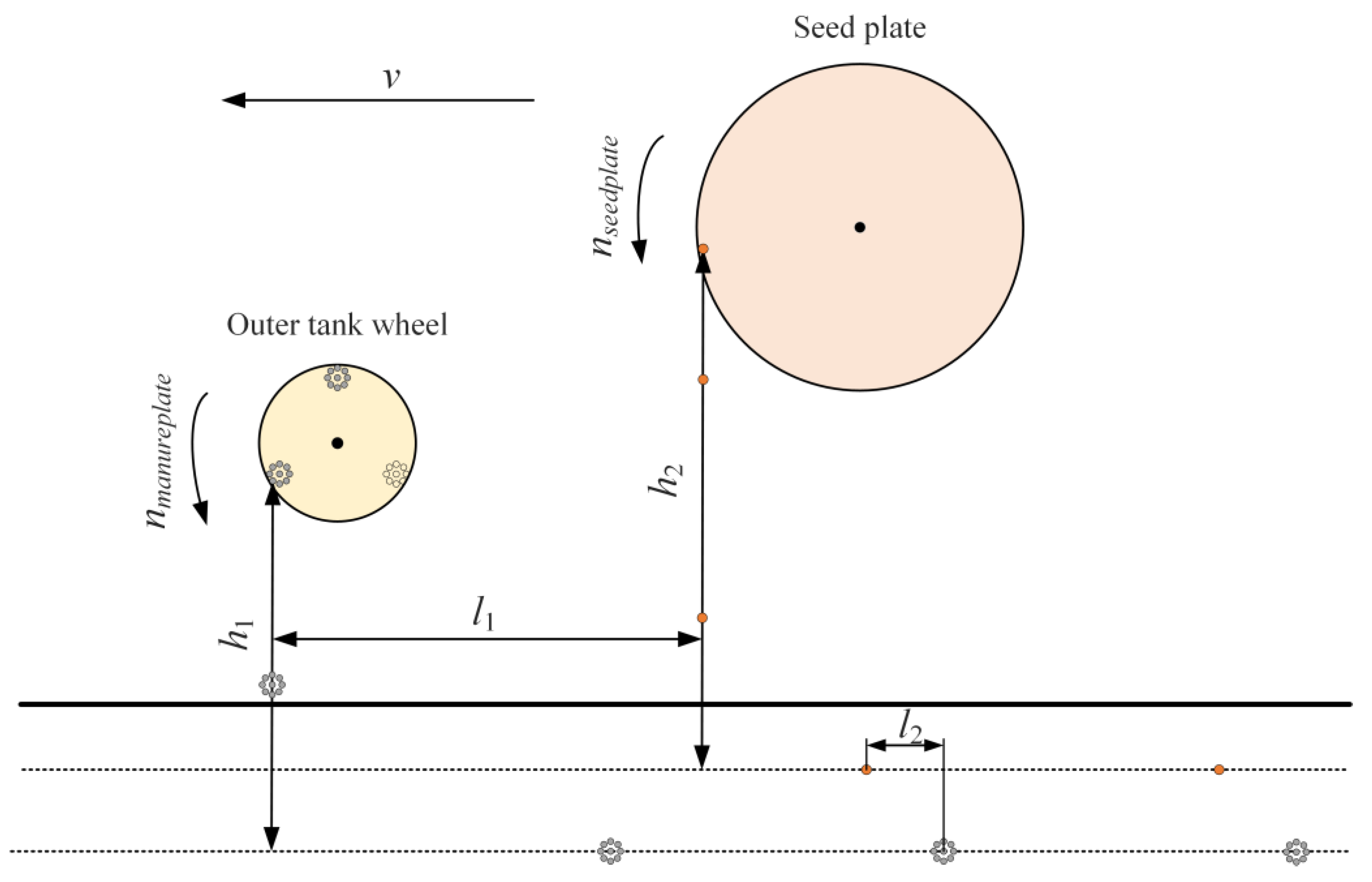Agriculture 14 00192 g004