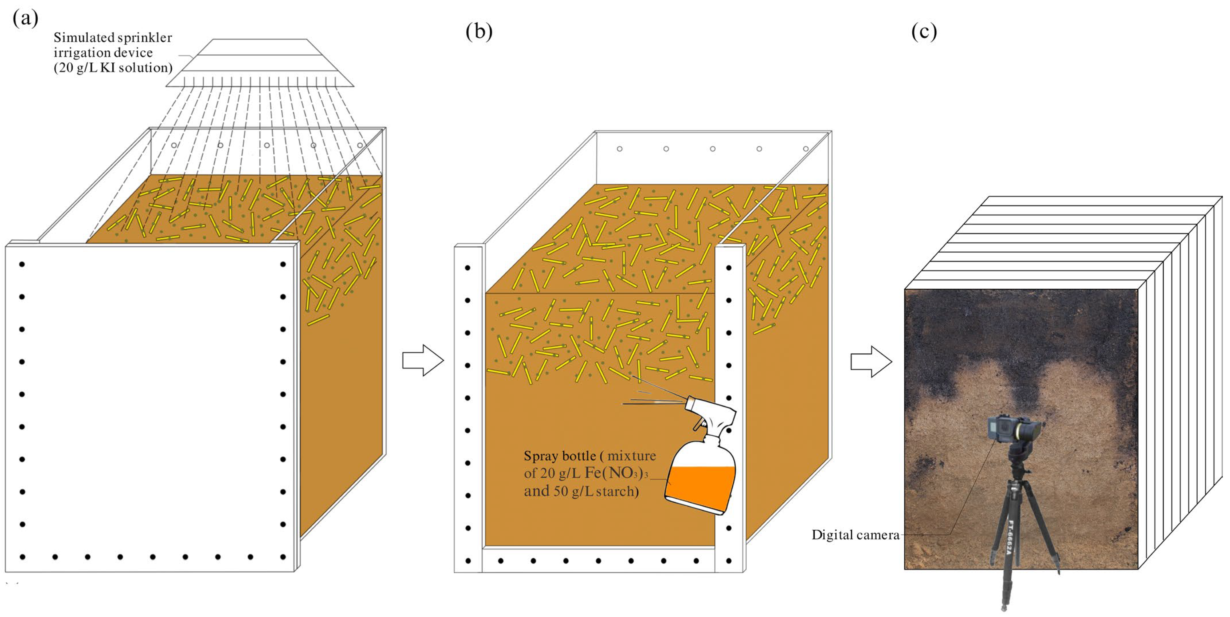 Agriculture 14 00201 g002