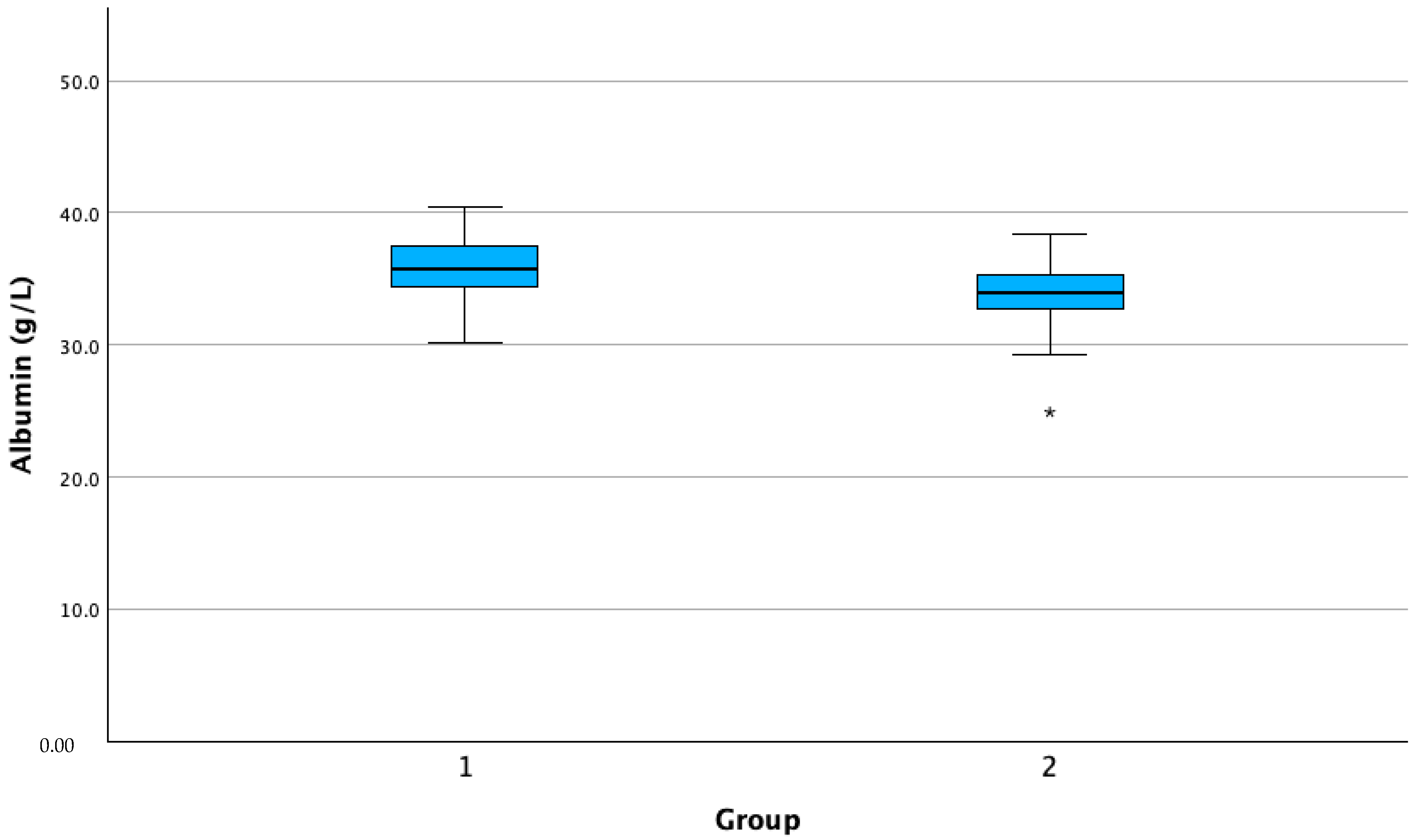 Agriculture 14 00203 g004