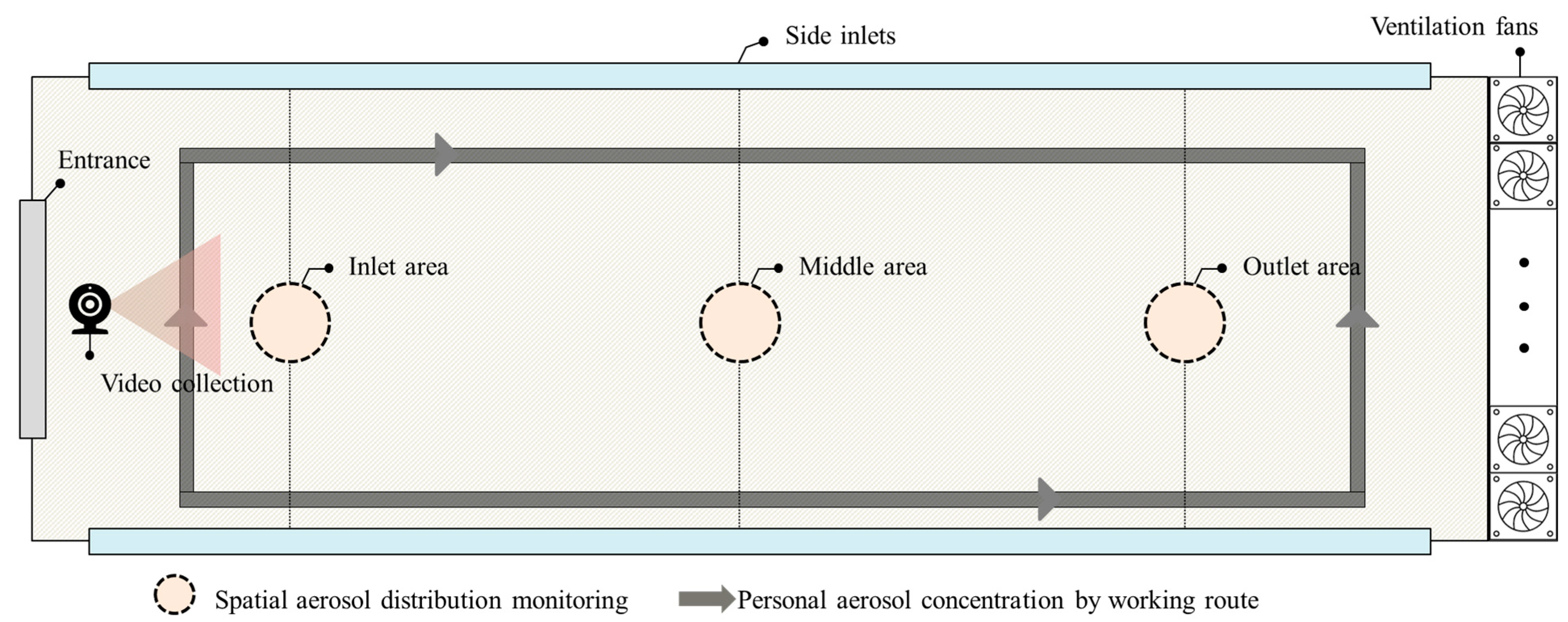 Agriculture 14 00204 g002