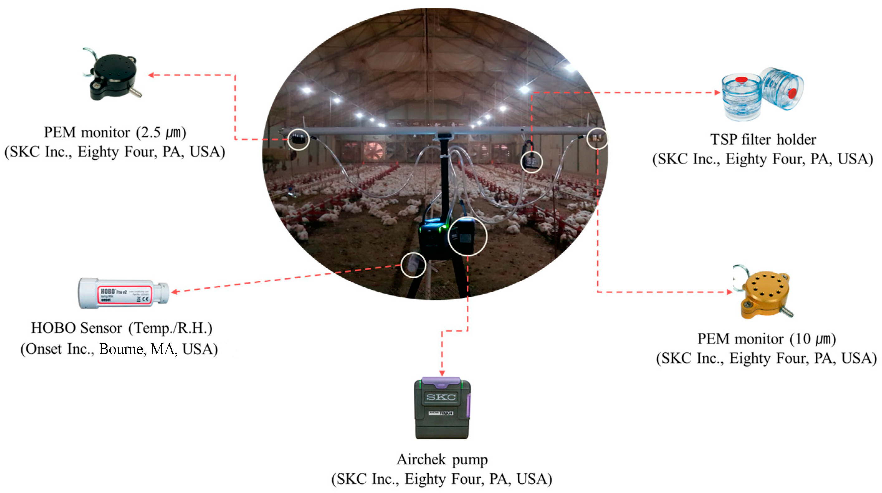 Agriculture 14 00204 g003
