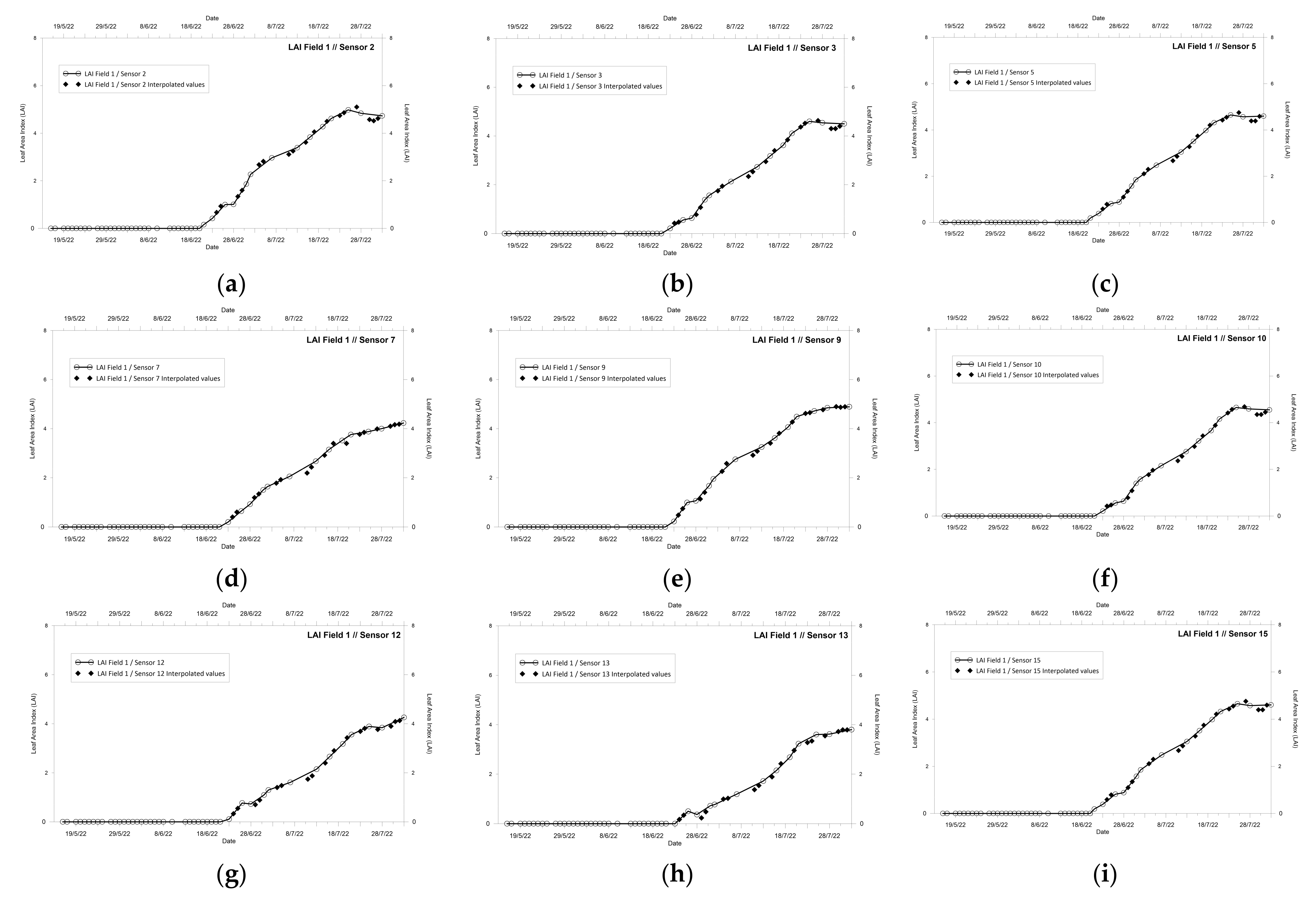 Agriculture 14 00210 g0a2