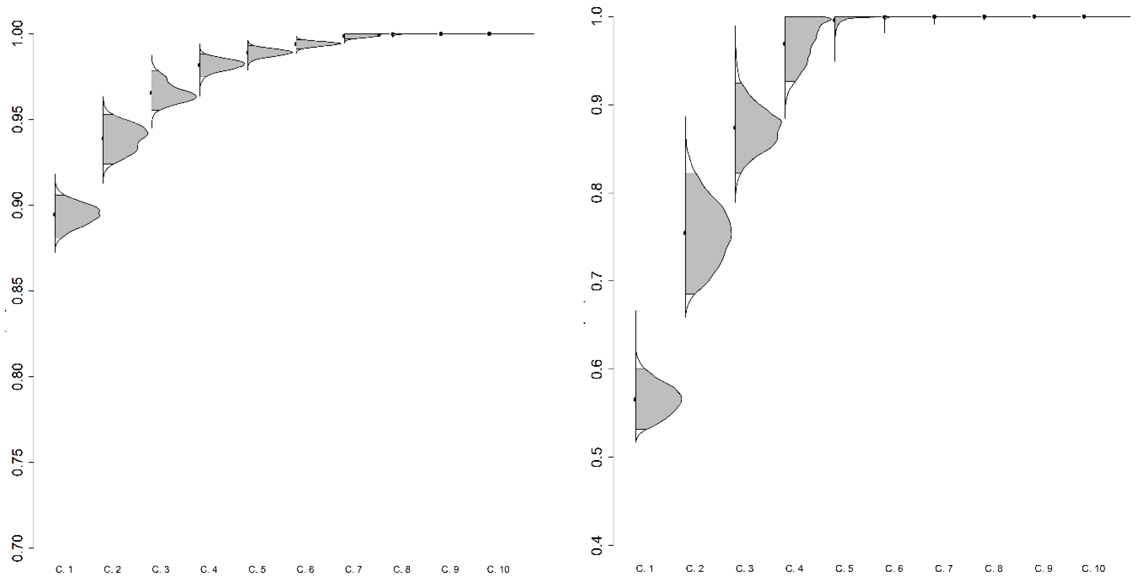Agriculture 14 00215 g001