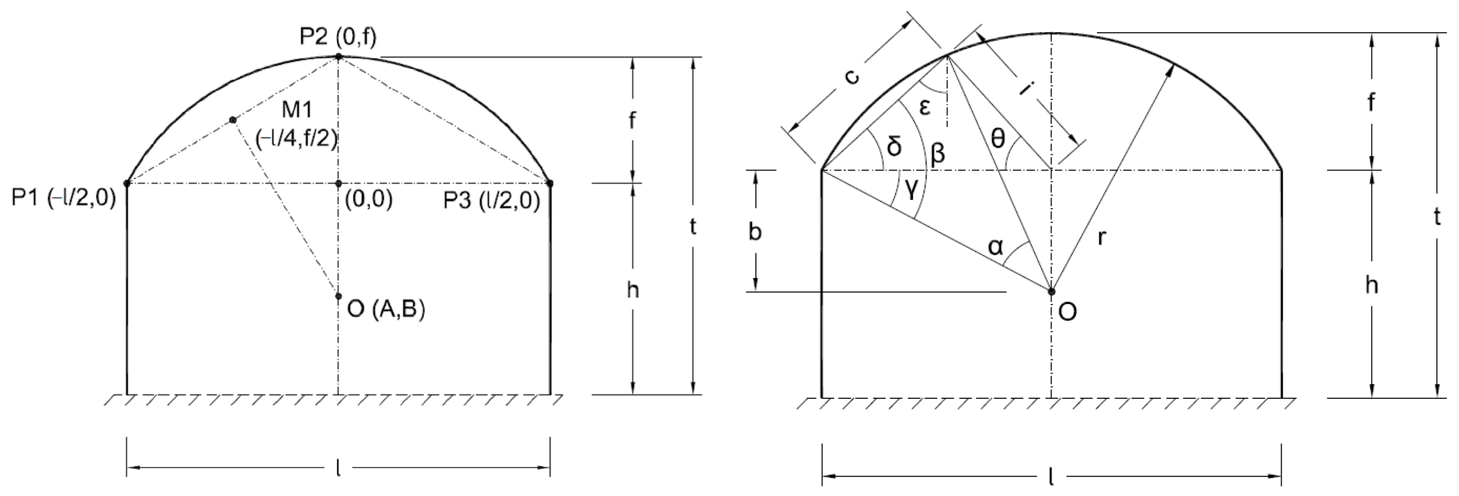 Agriculture 14 00216 g002