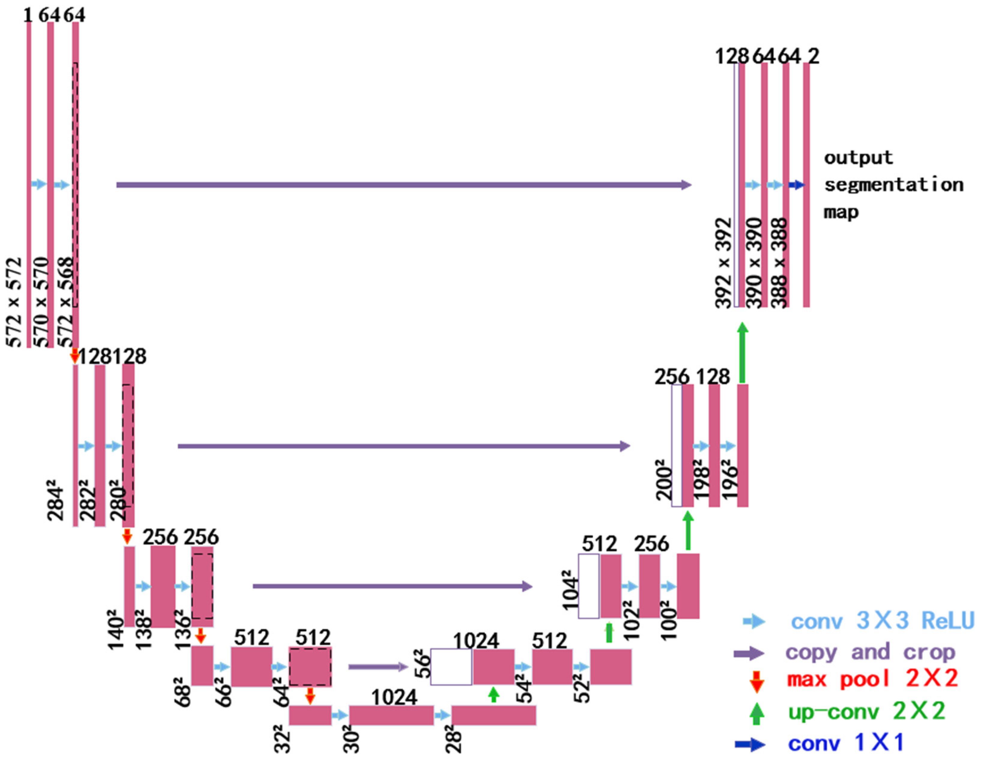 Agriculture 14 00217 g007