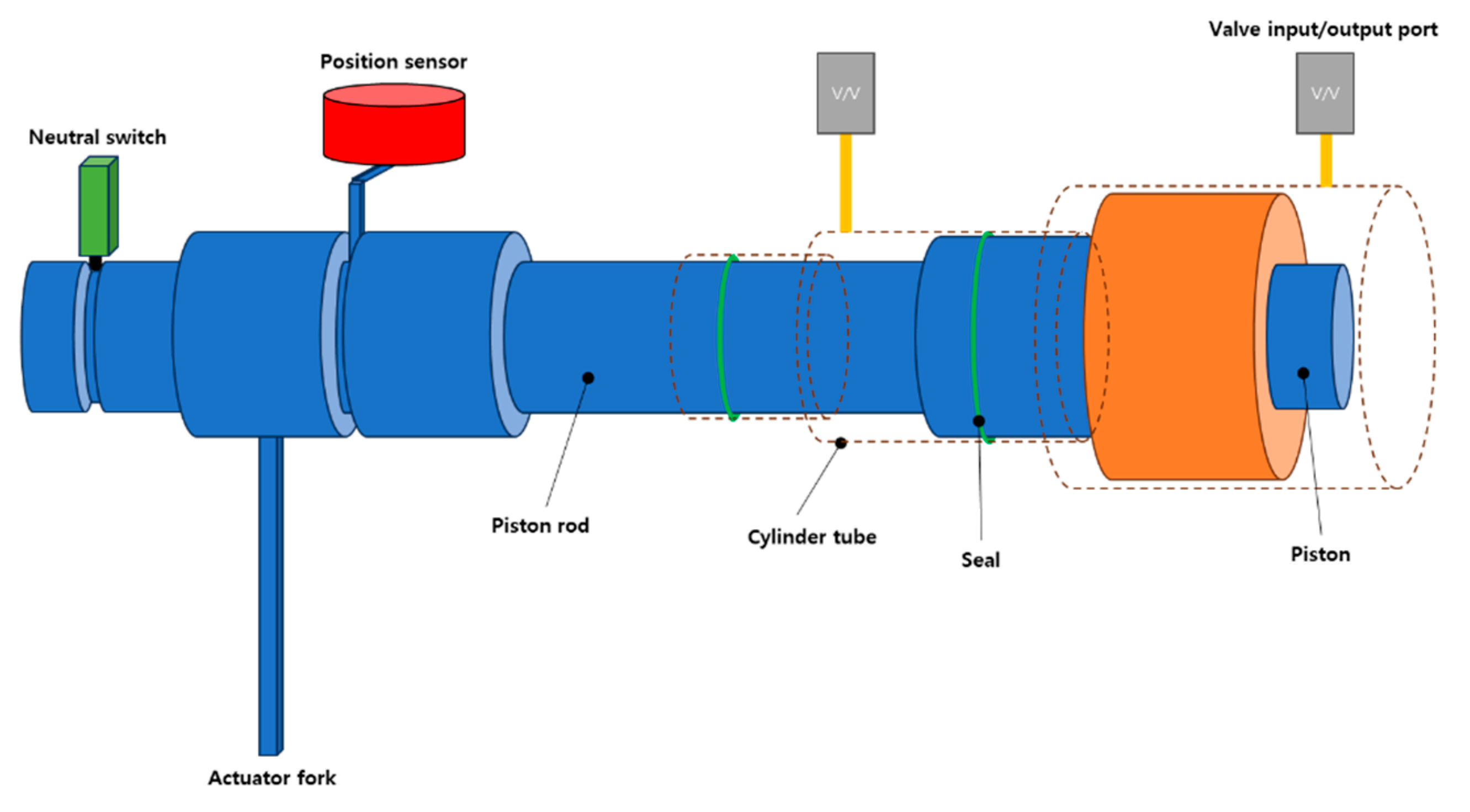 Agriculture 14 00218 g002